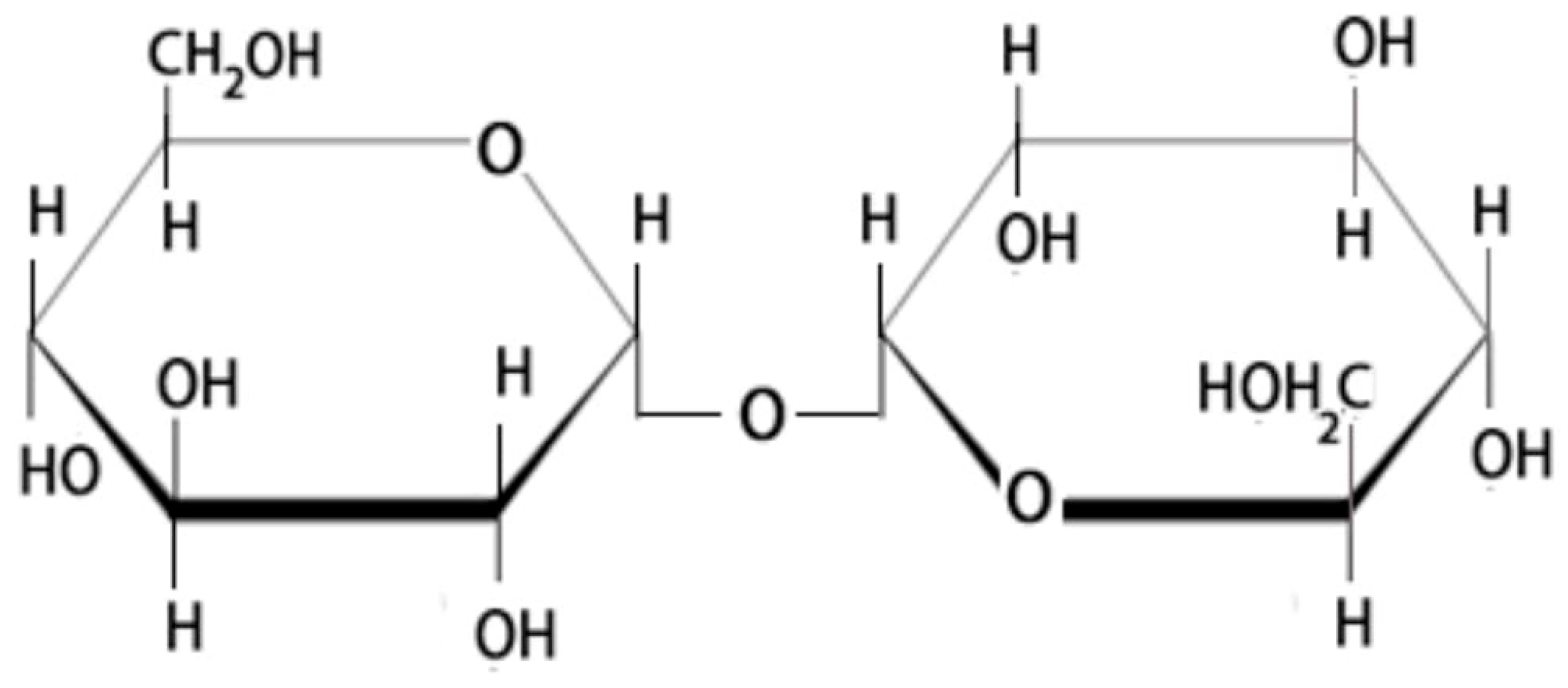 Preprints 187656 g002