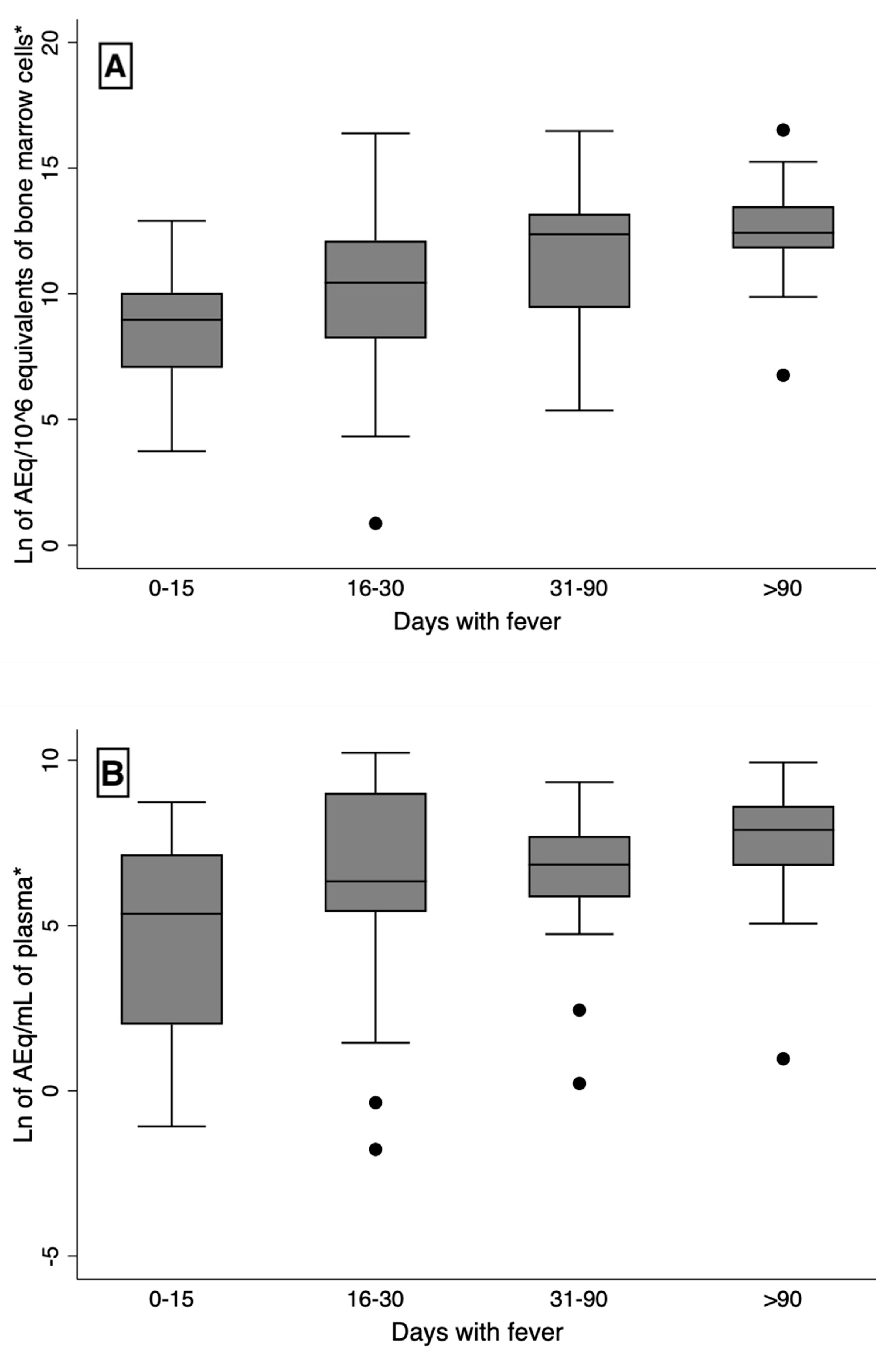 Preprints 161488 g002