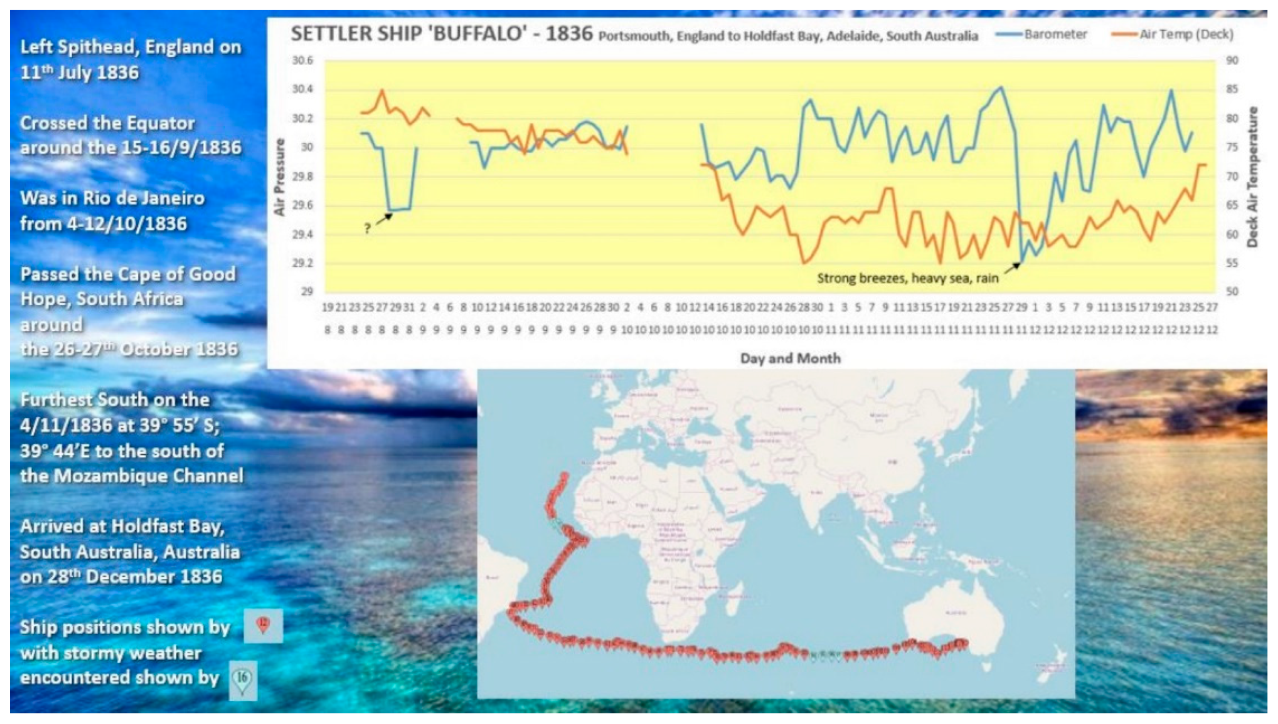 Preprints 96009 g006