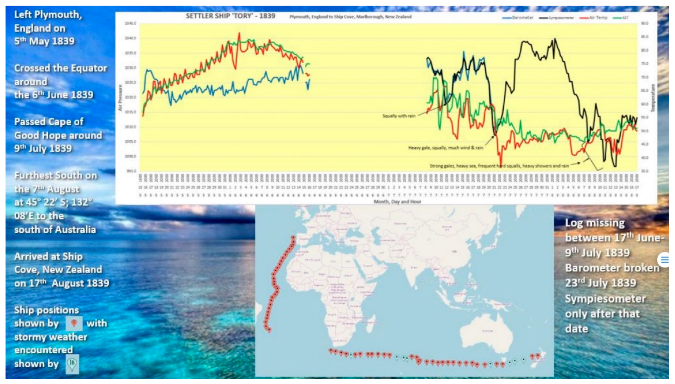 Preprints 96009 g007