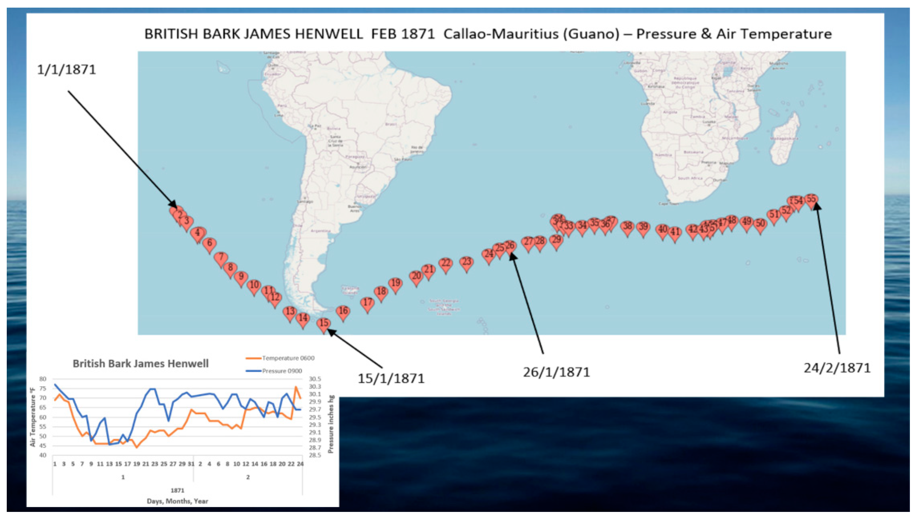 Preprints 96009 g010