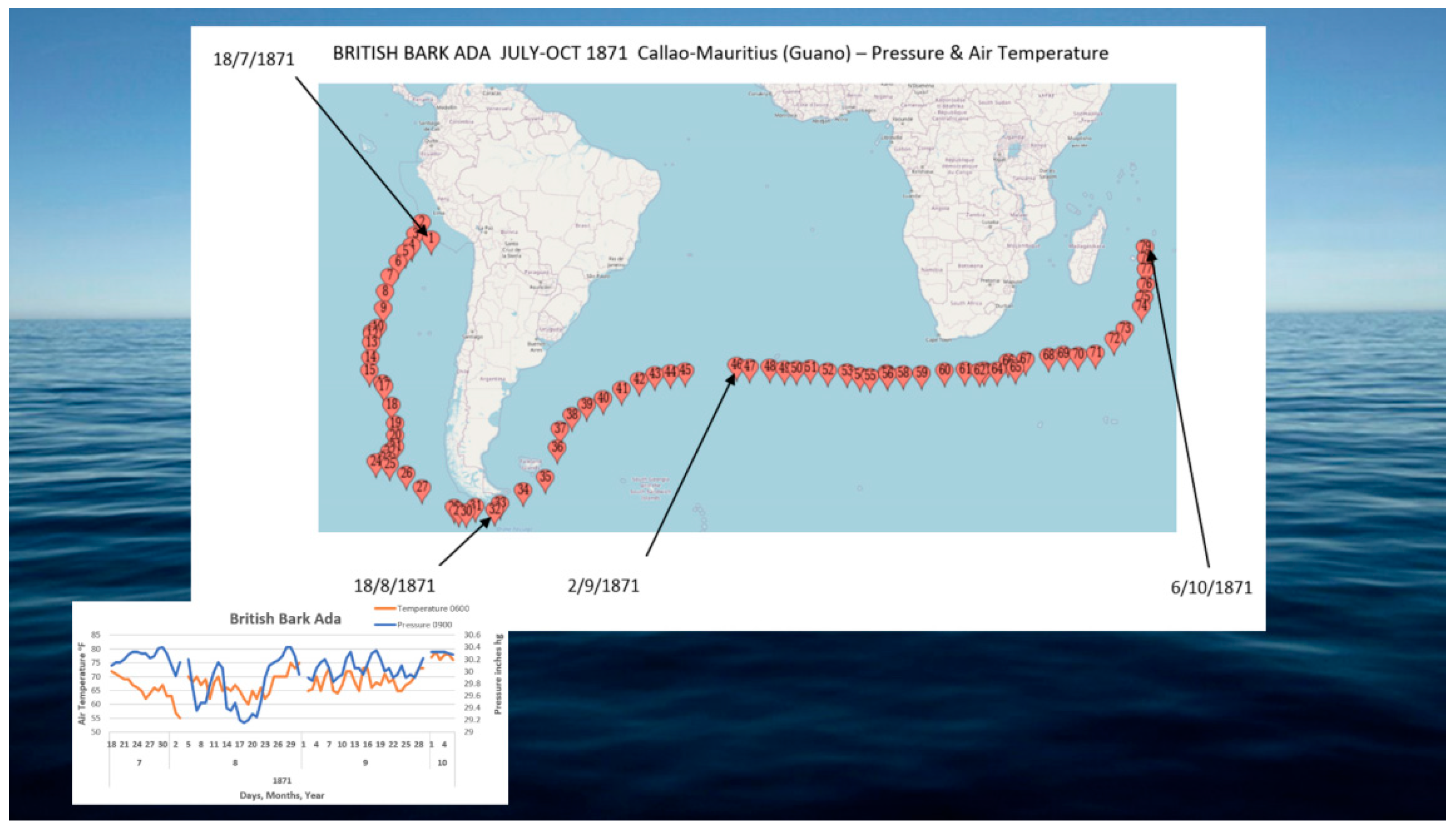Preprints 96009 g011
