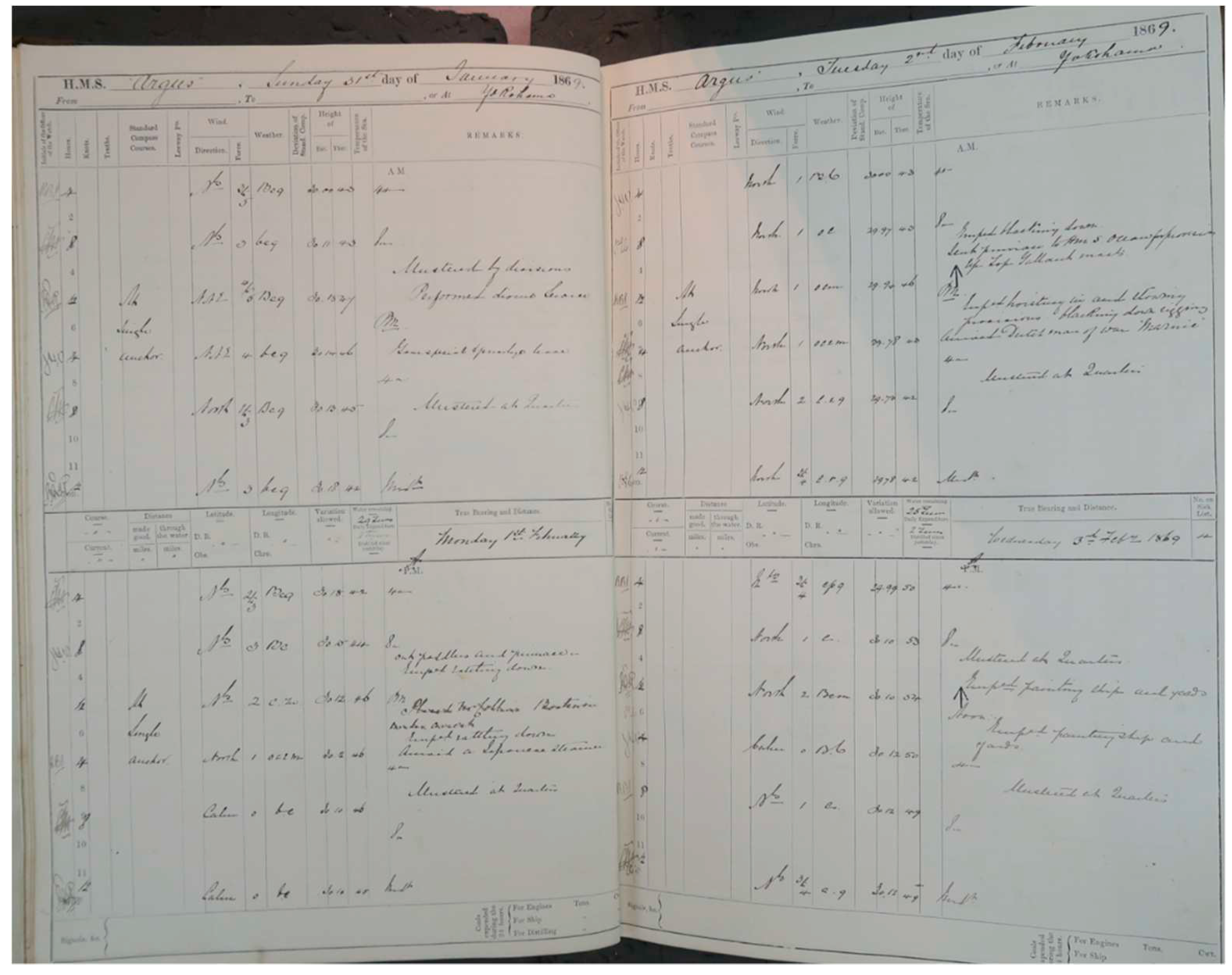 Preprints 96009 g012