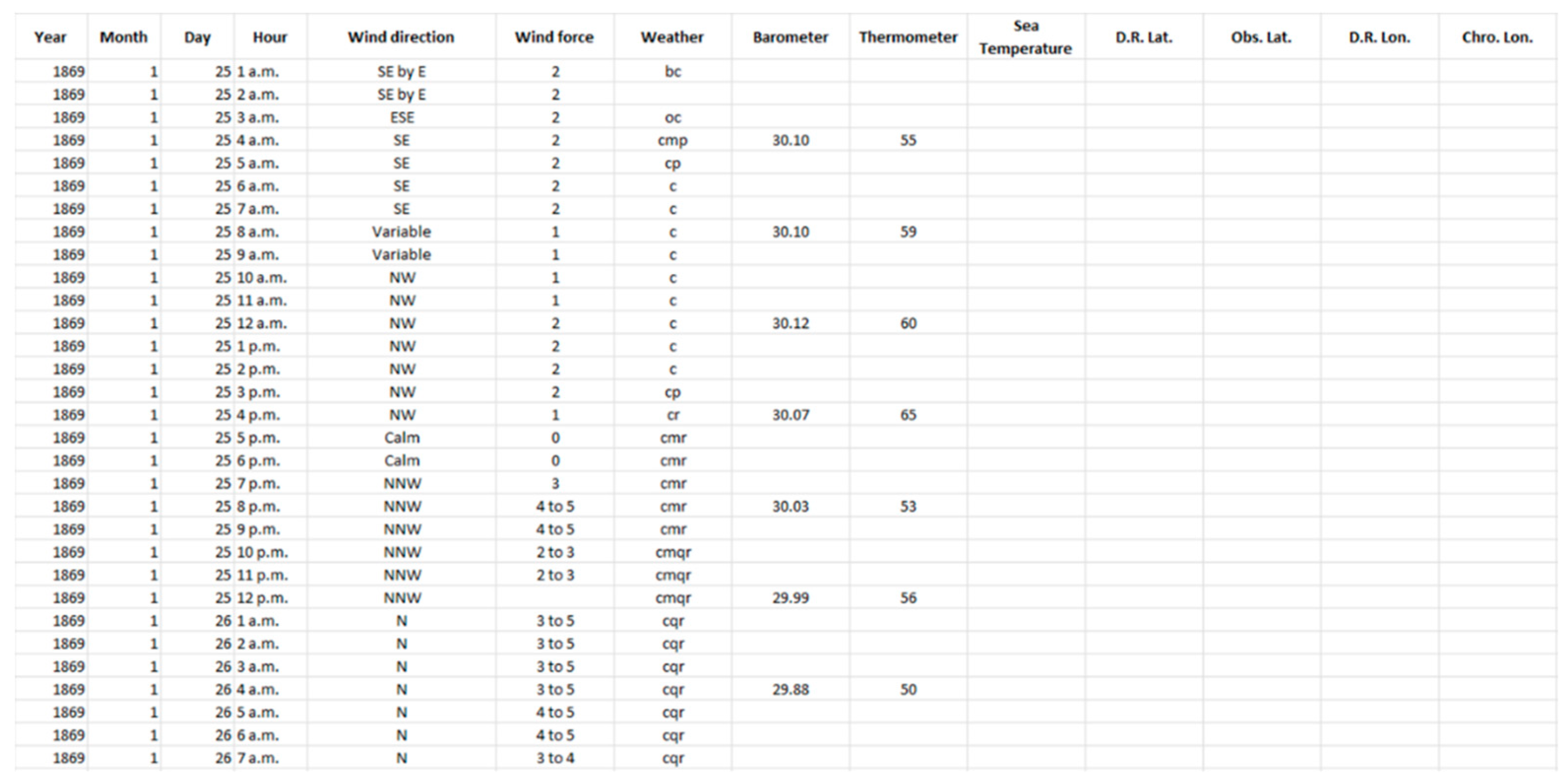 Preprints 96009 g013