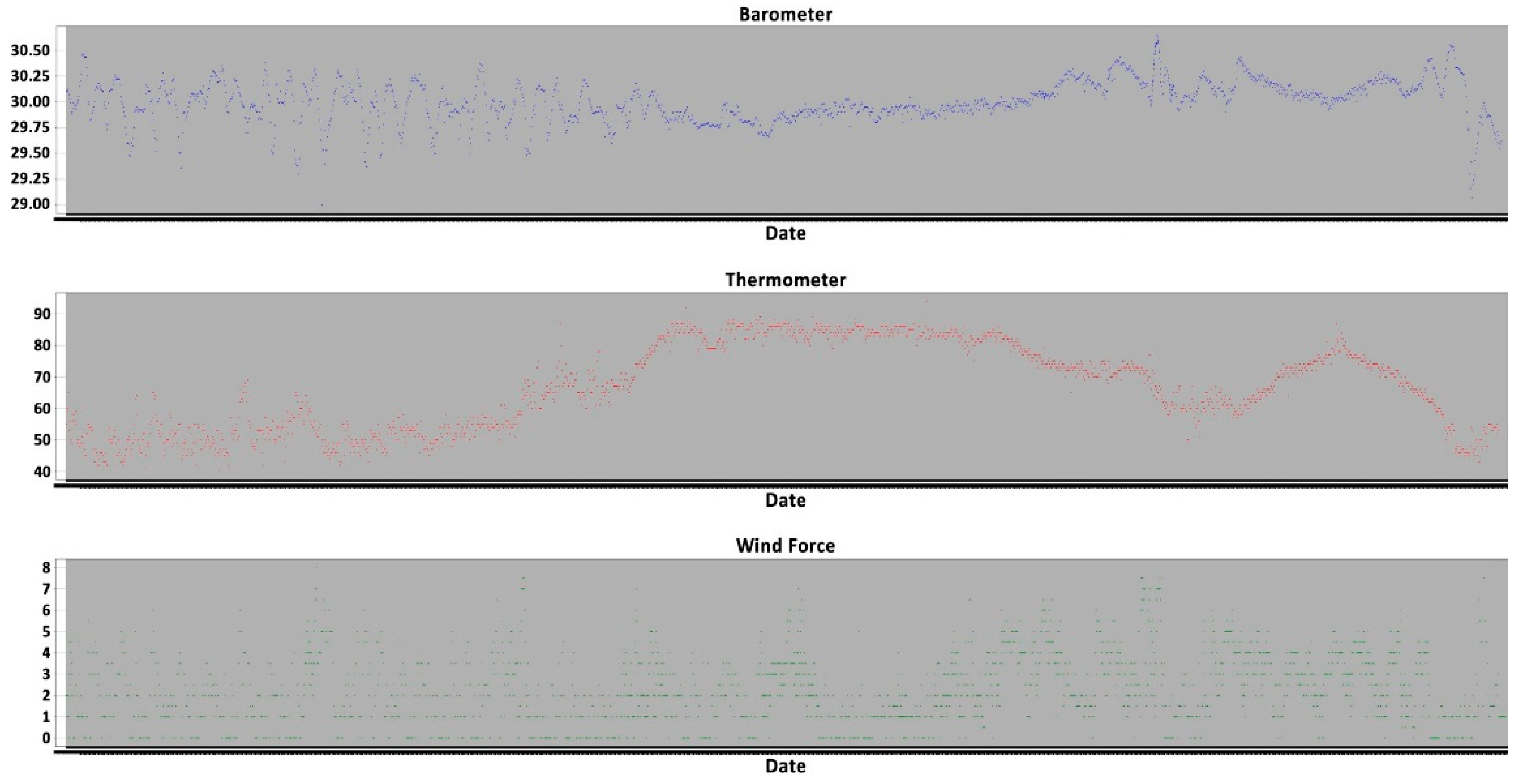 Preprints 96009 g015