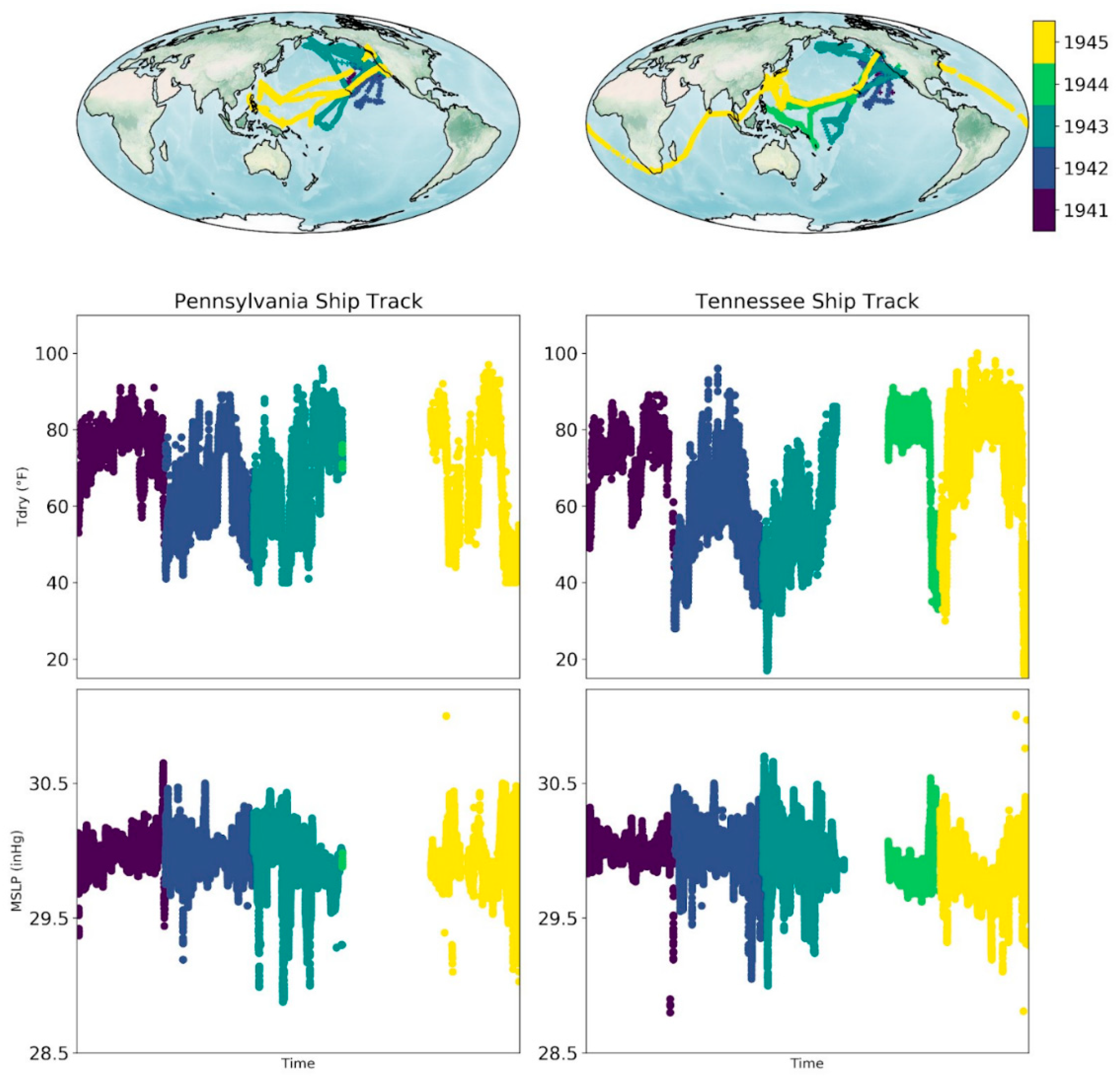 Preprints 96009 g018