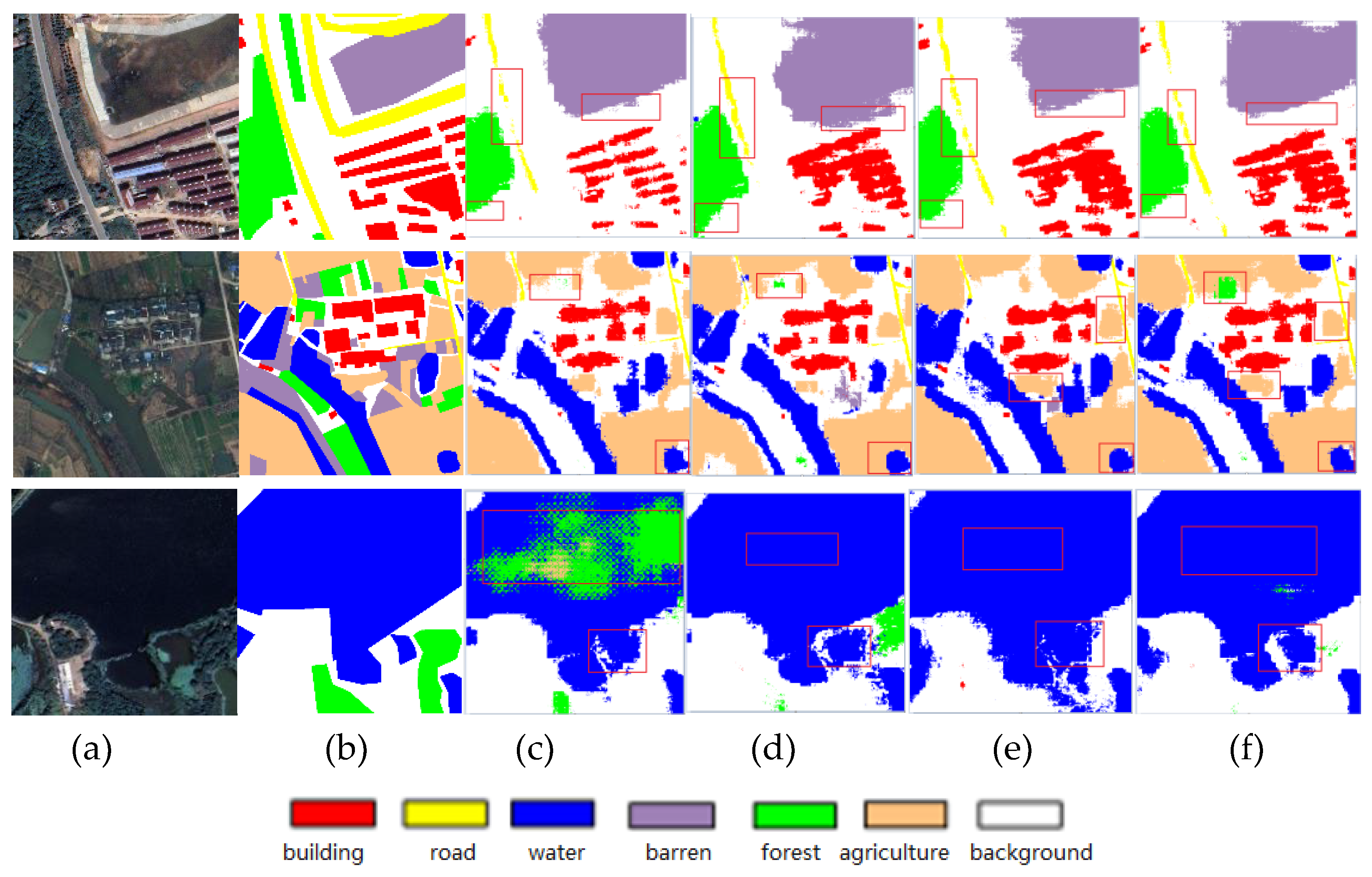 Preprints 138604 g005
