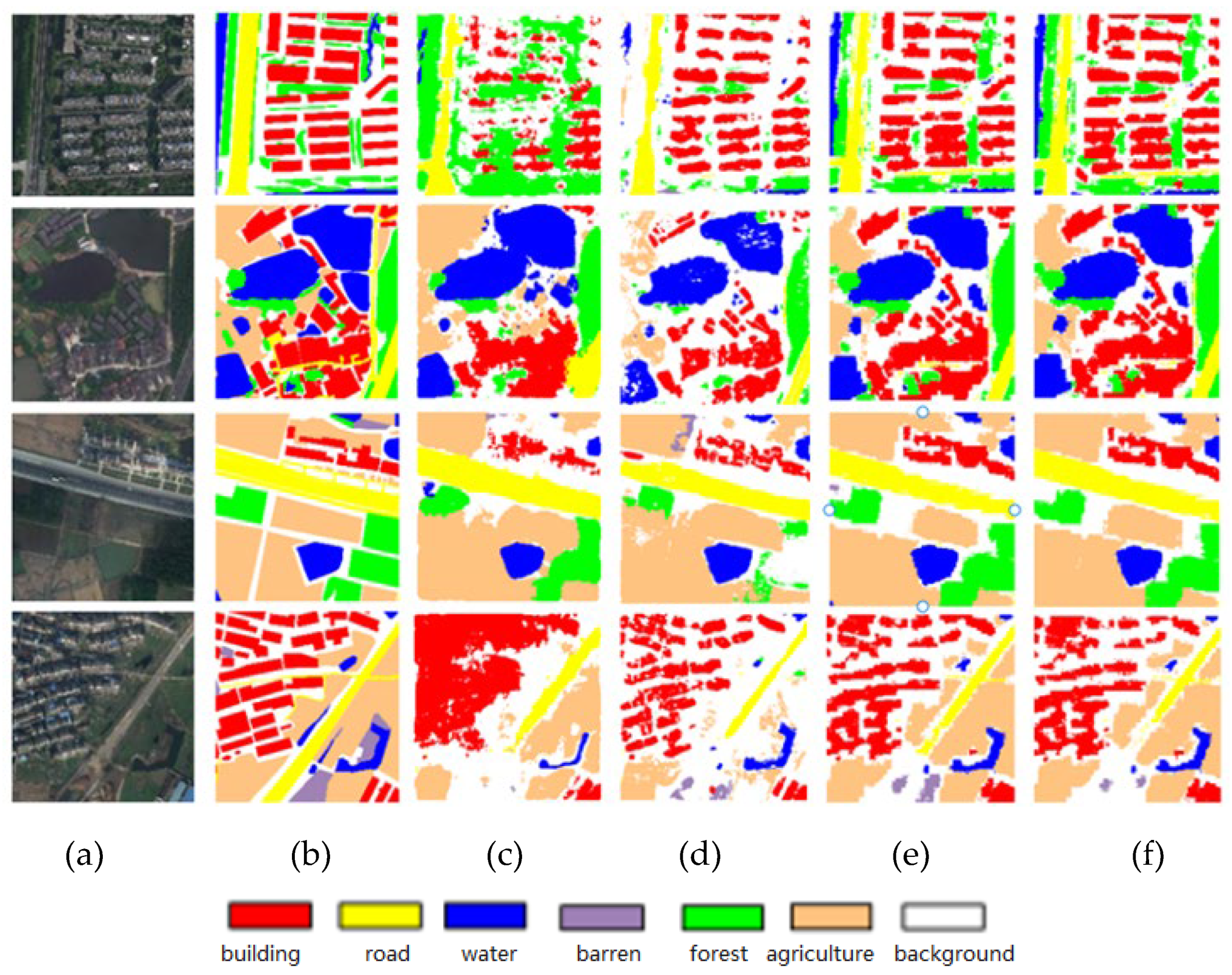 Preprints 138604 g006