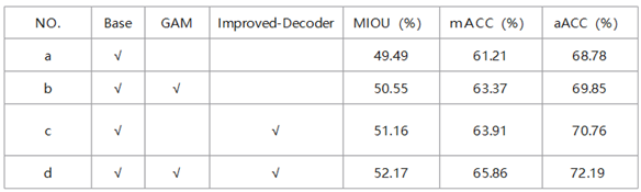Preprints 138604 i001