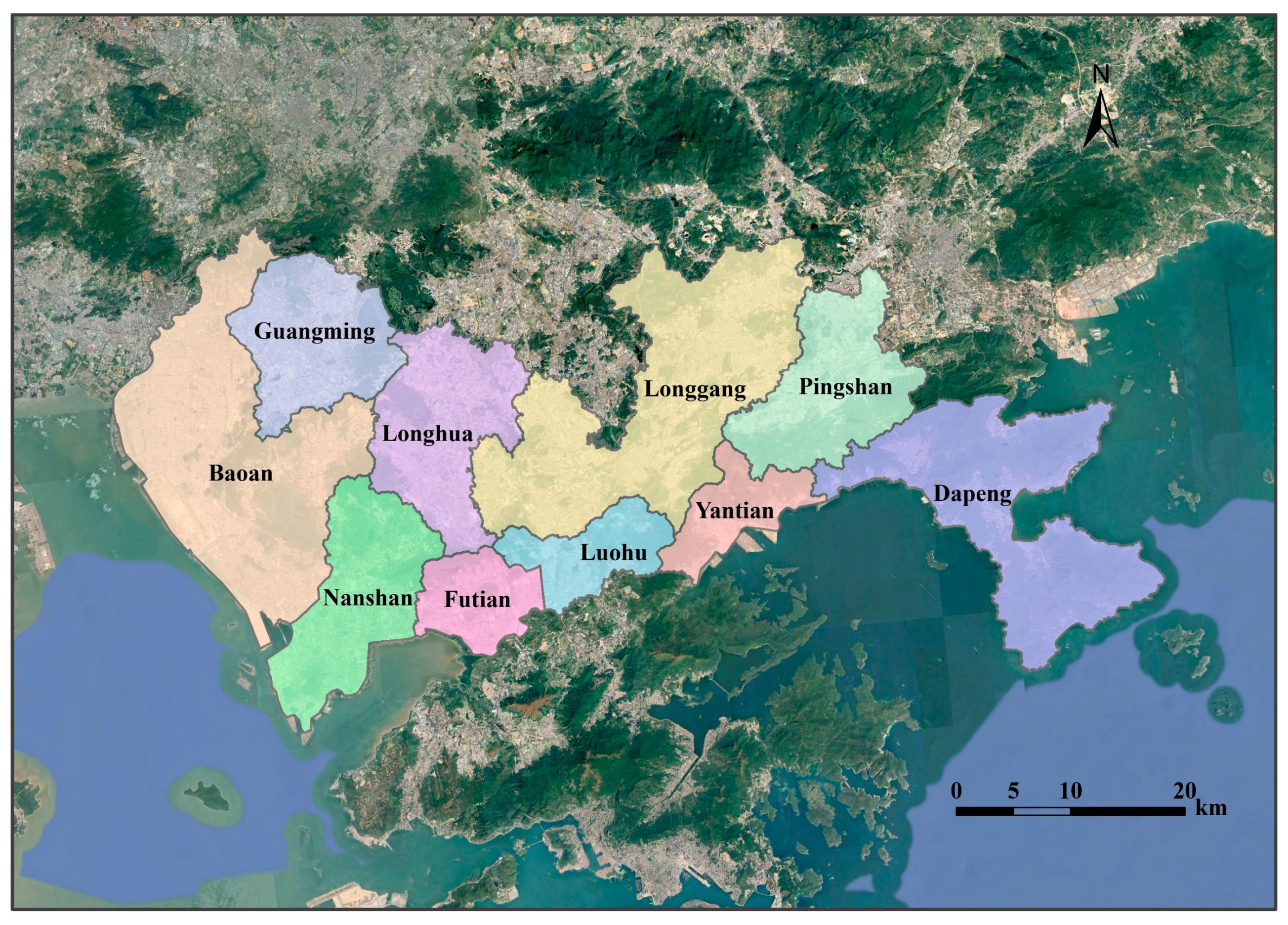Preprints 159169 g001