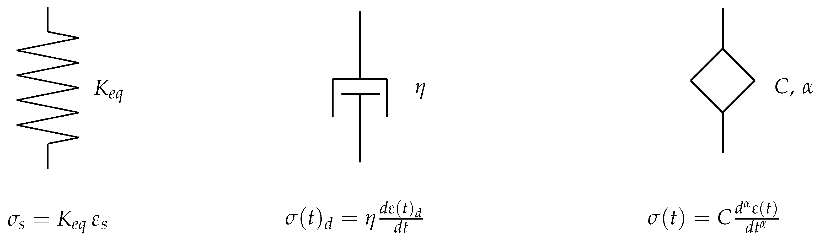 Preprints 163543 g002
