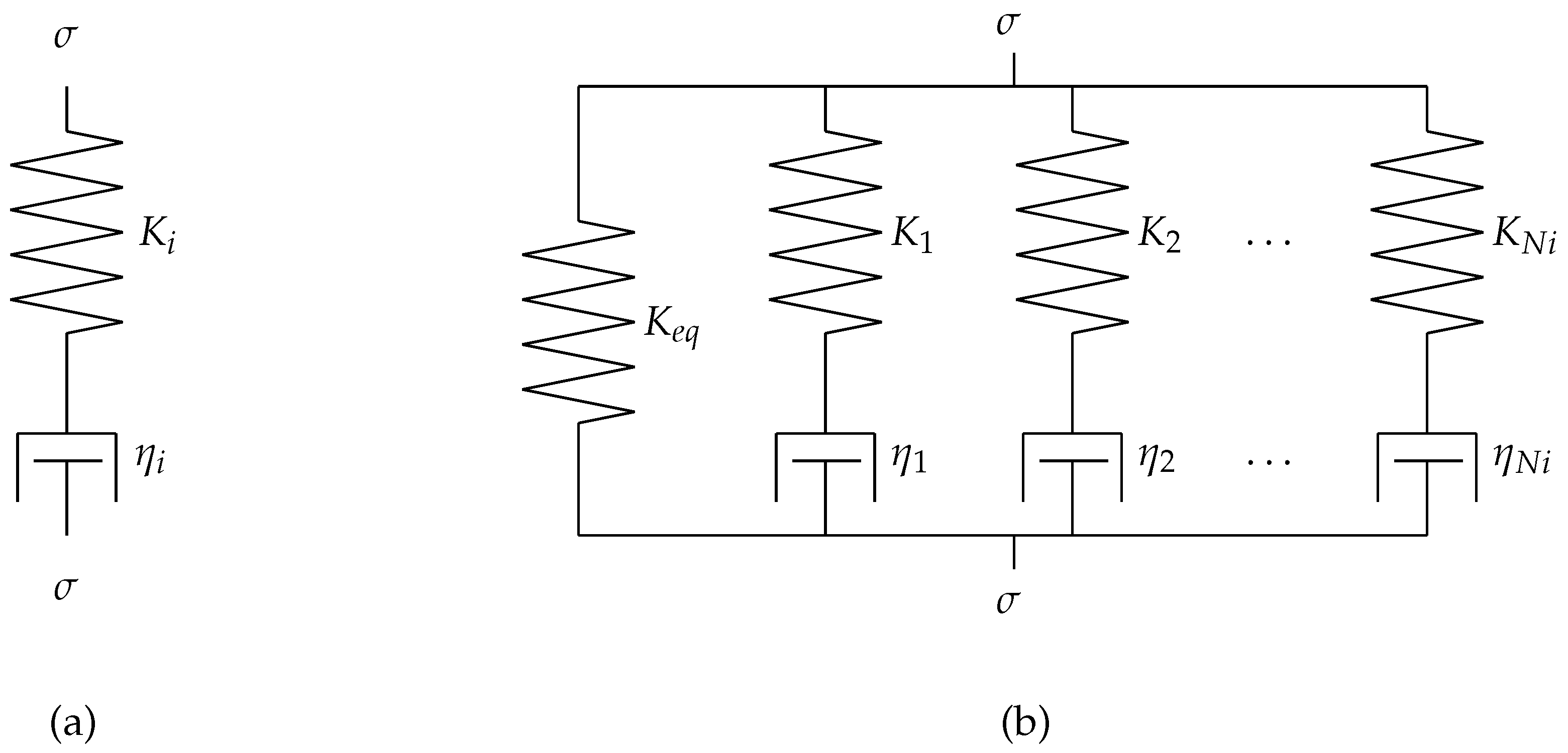 Preprints 163543 g003