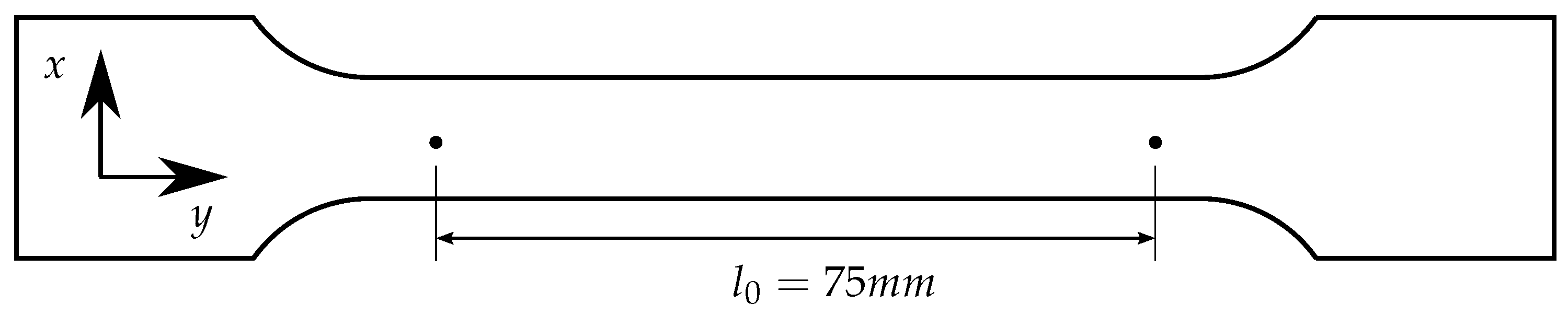 Preprints 163543 g004