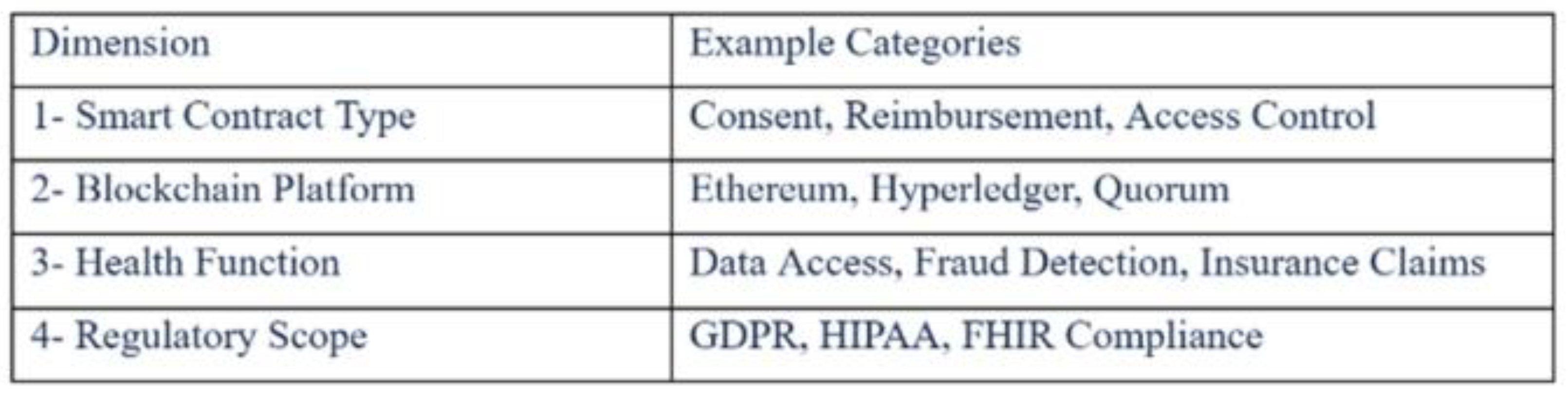 Preprints 175119 g001