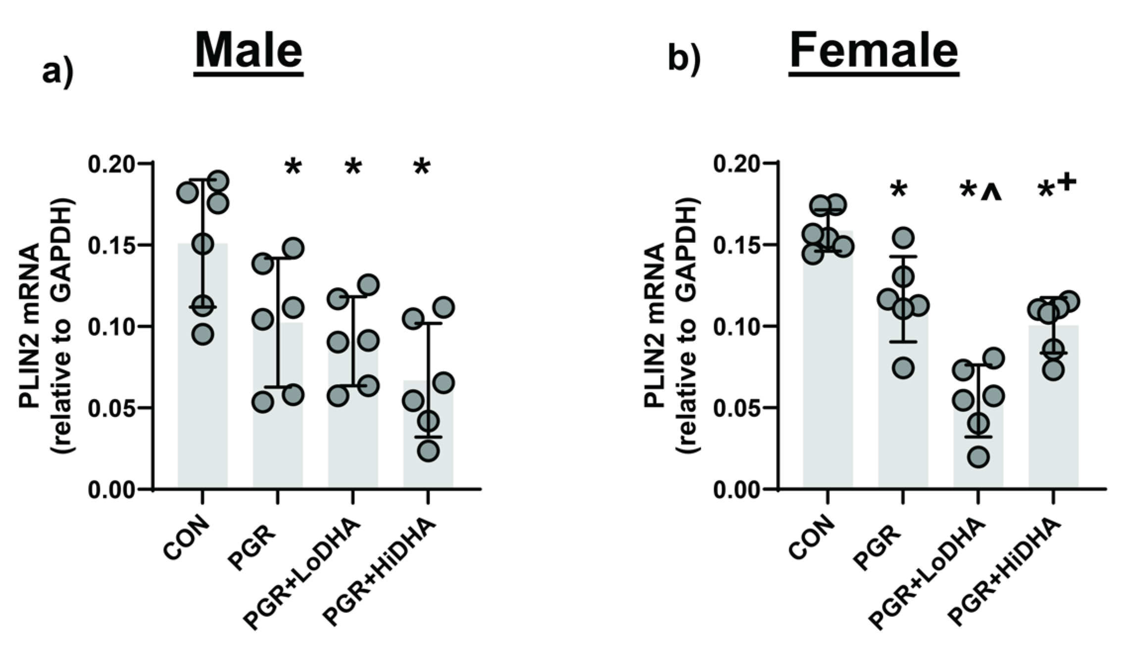 Preprints 151804 g004