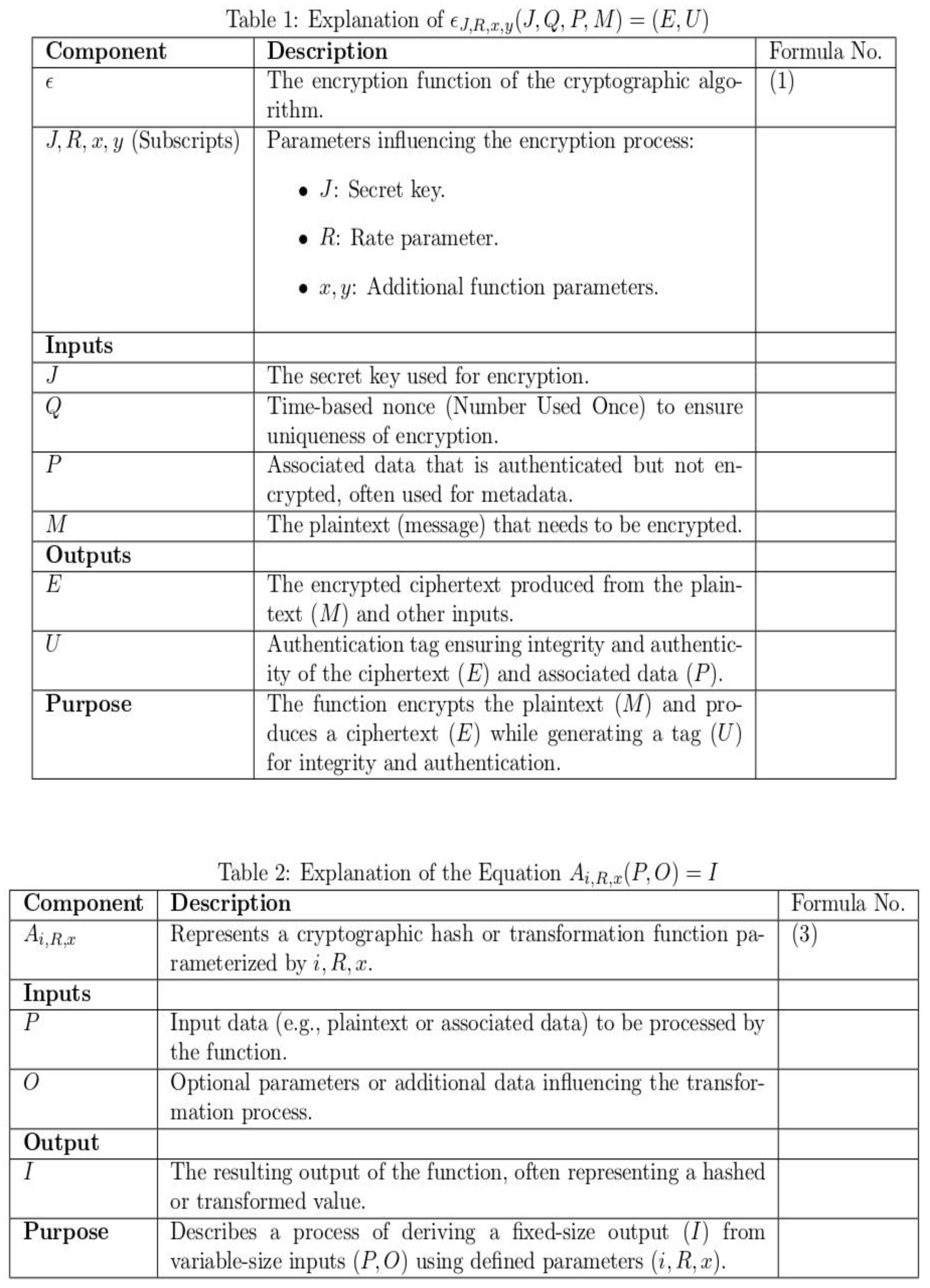 Preprints 147816 i003