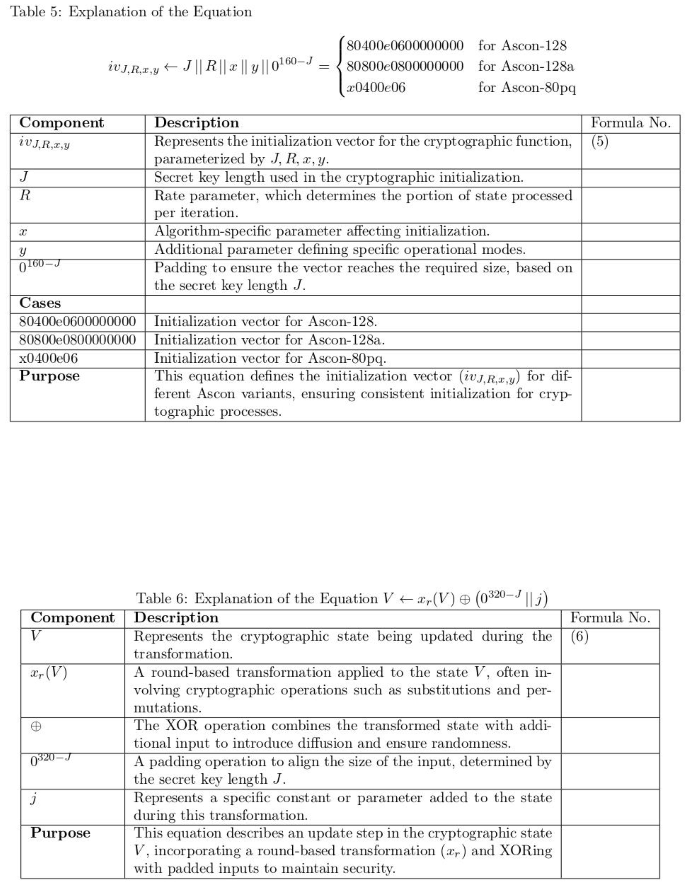 Preprints 147816 i004