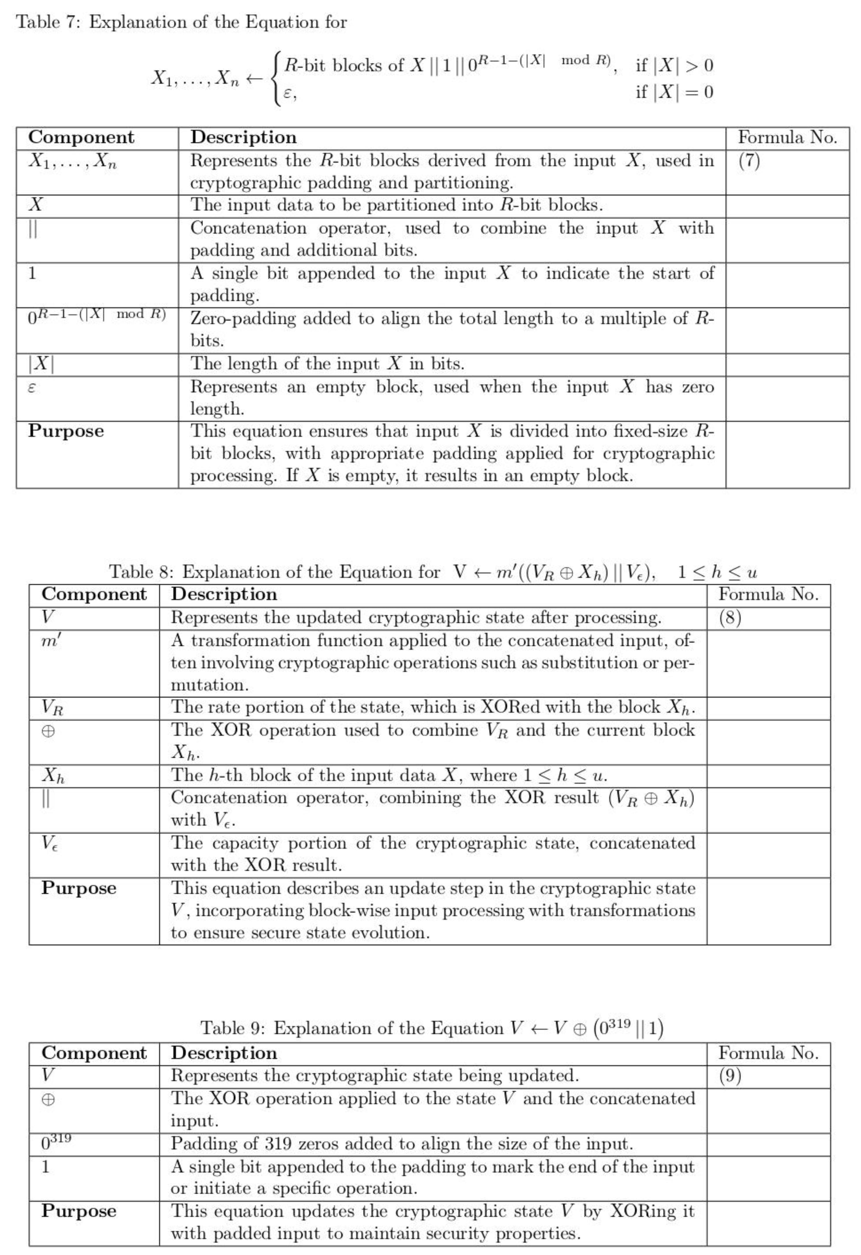 Preprints 147816 i005