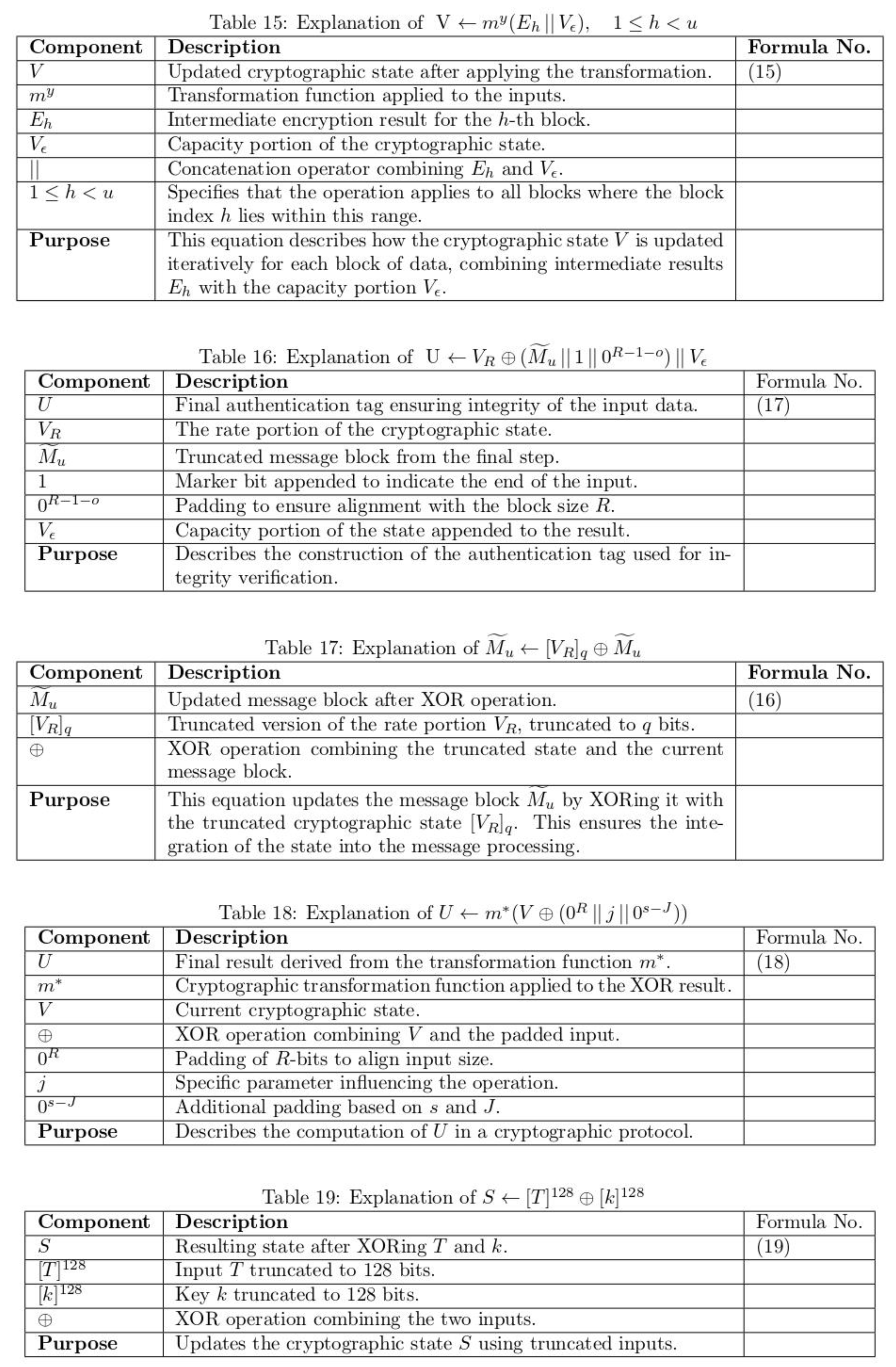Preprints 147816 i007