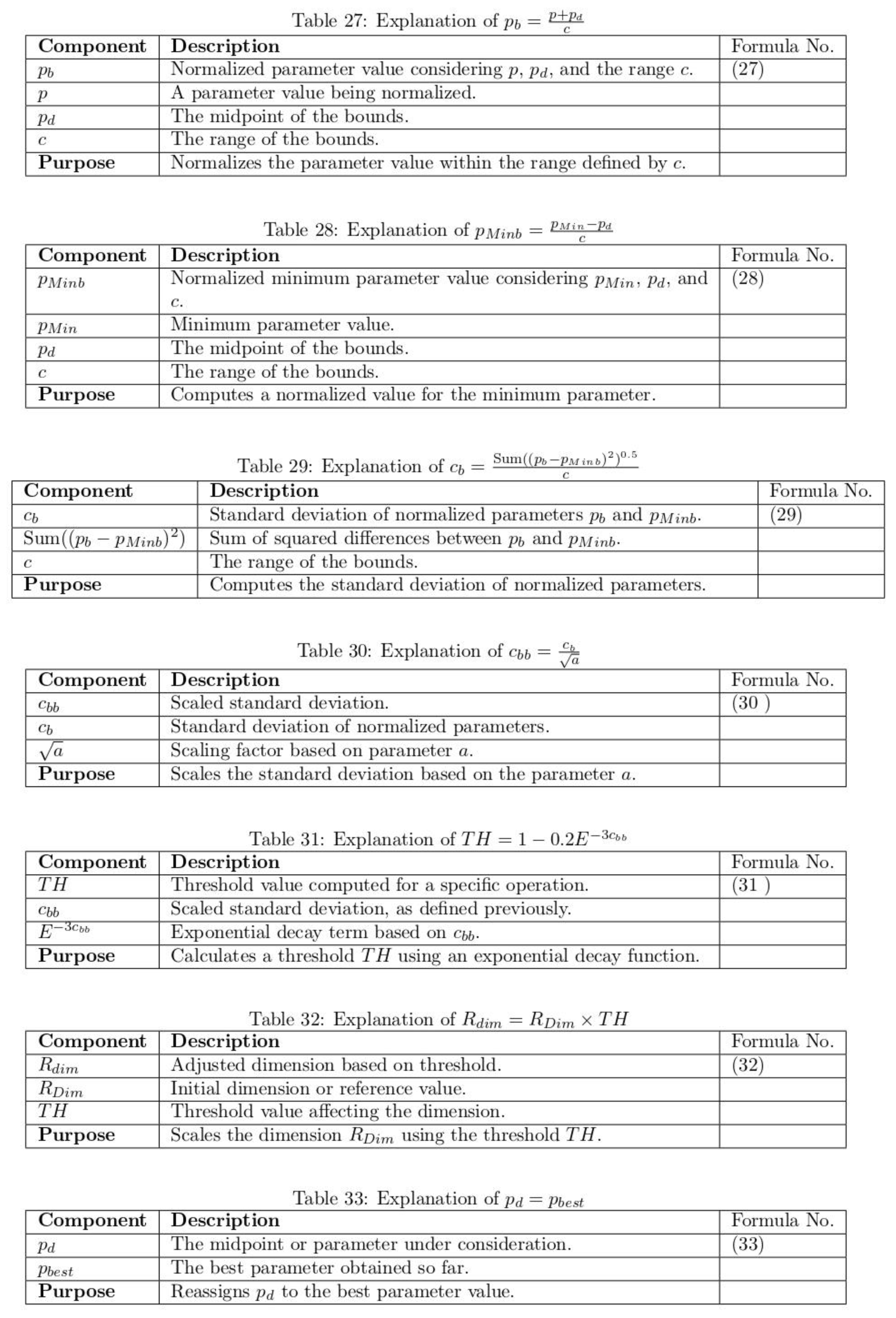 Preprints 147816 i009