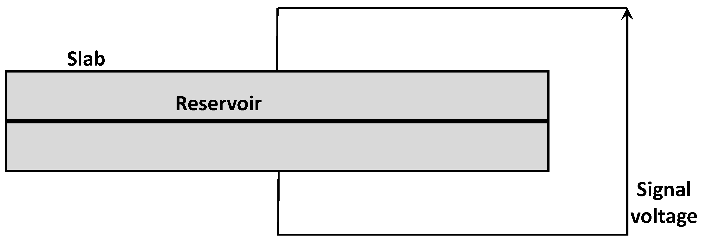 Preprints 73716 g005