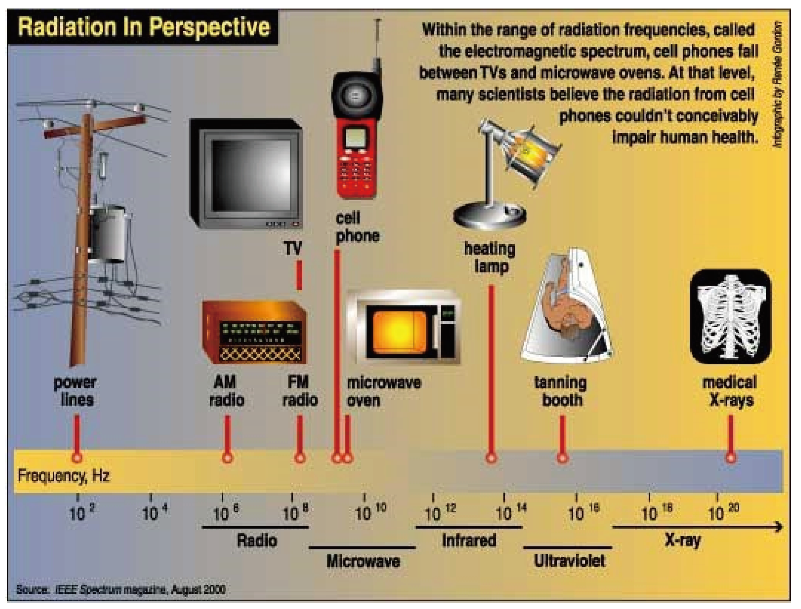 Preprints 149225 g001