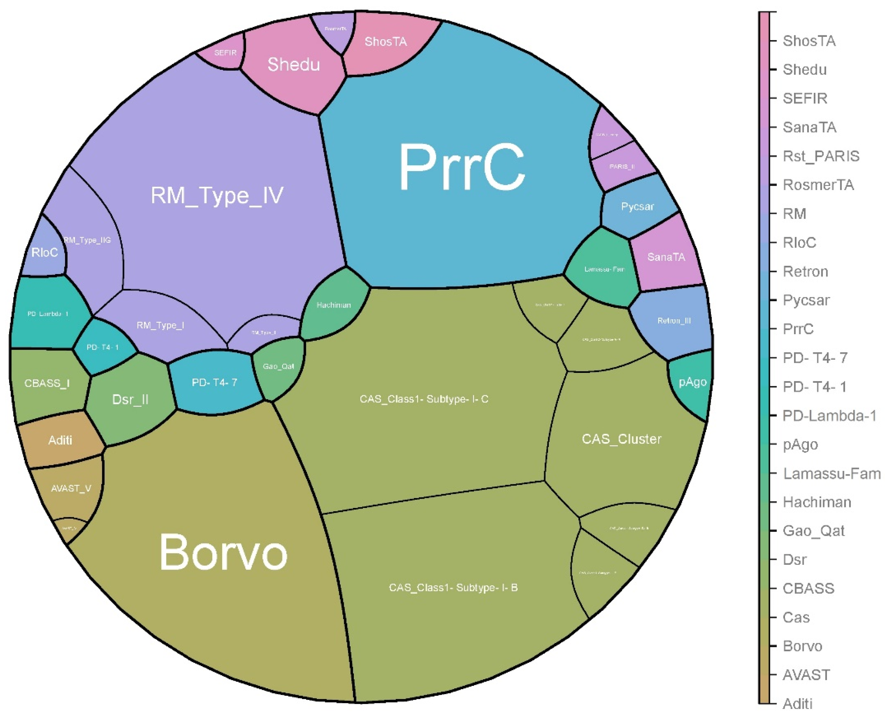 Preprints 102114 g001