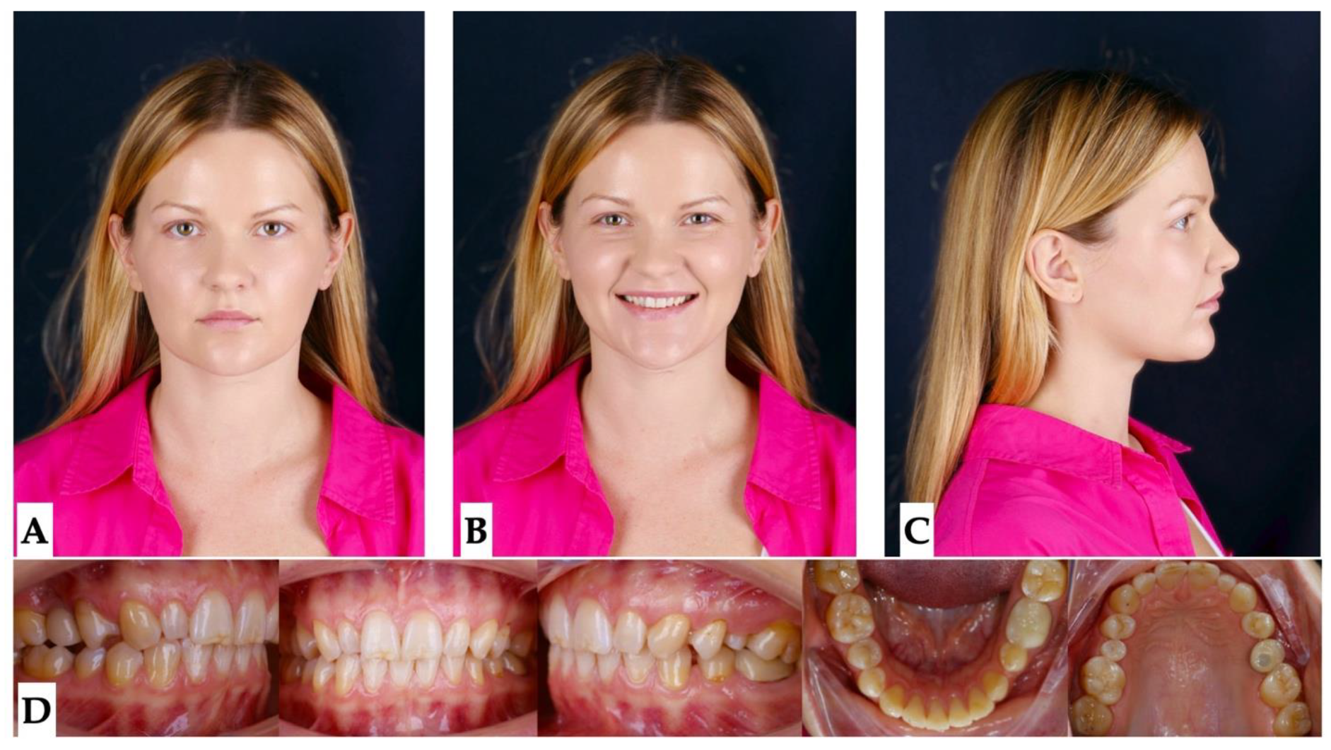 Preprints 177474 g001