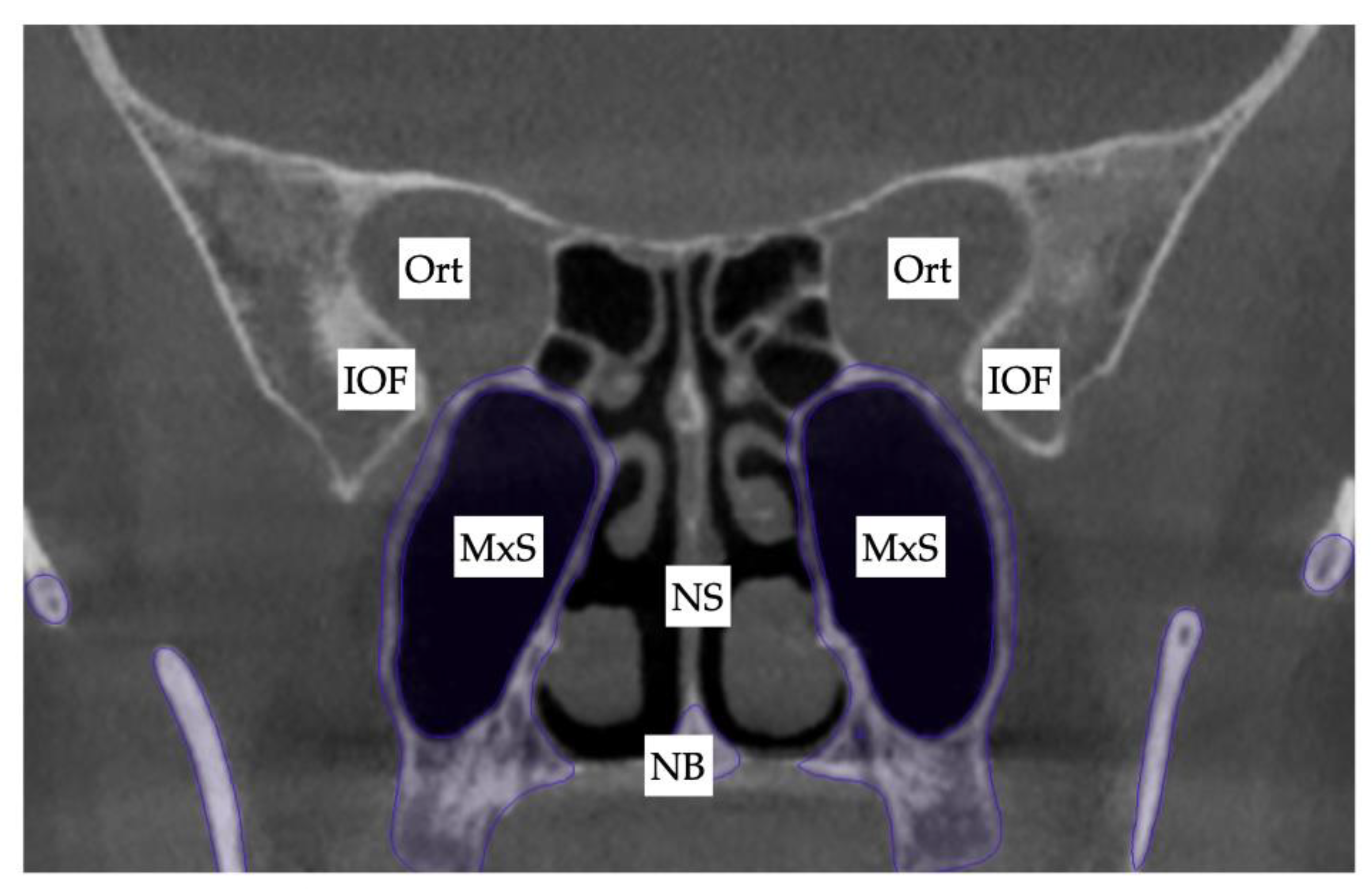 Preprints 177474 g010
