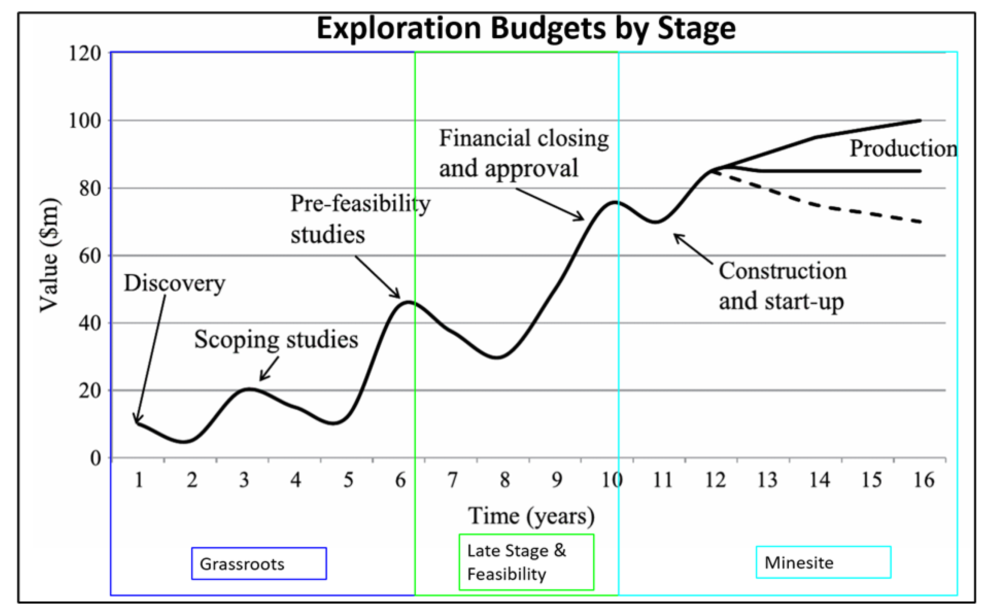 Preprints 155849 g002