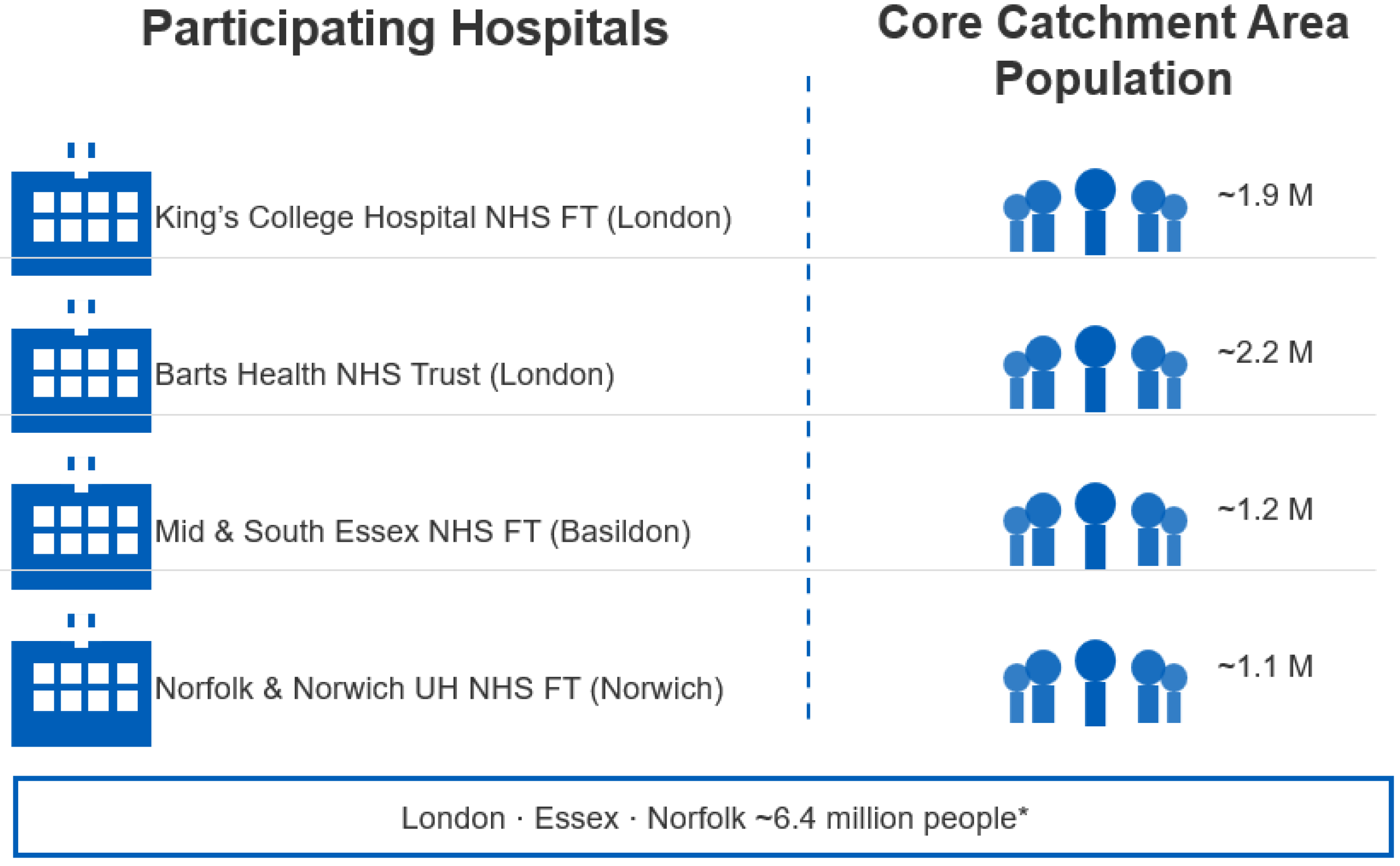 Preprints 183515 g001