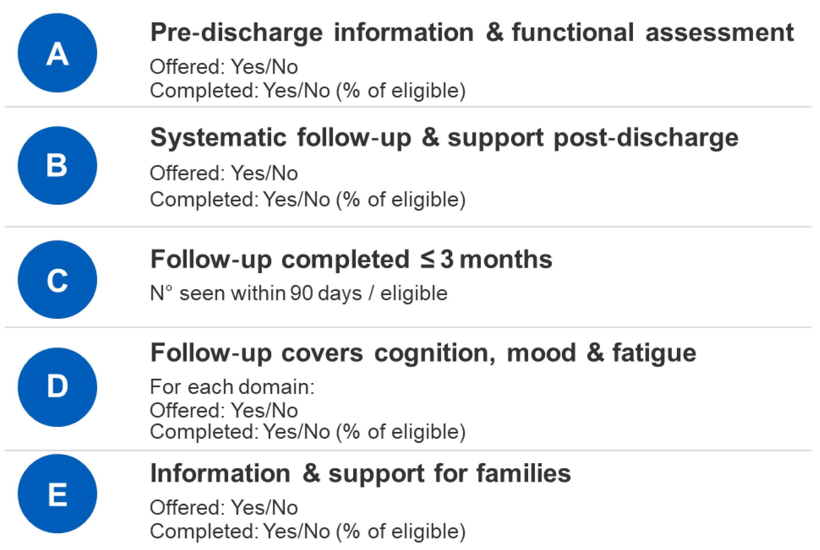 Preprints 183515 g002