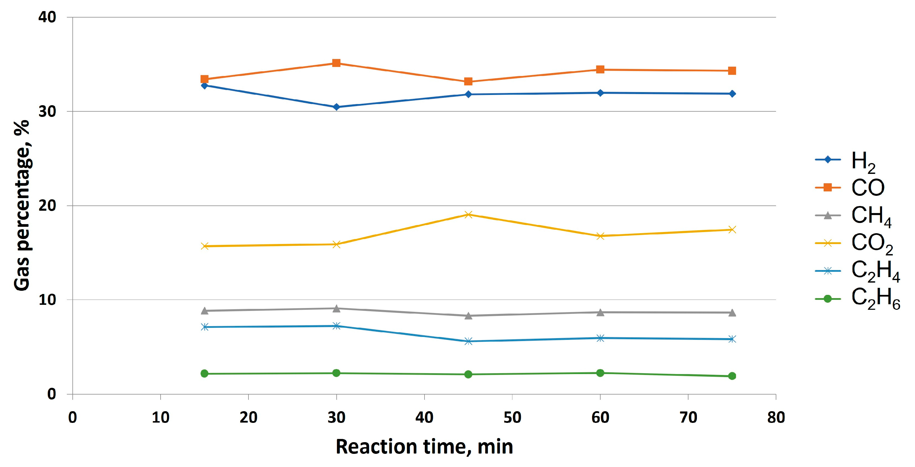 Preprints 82111 g006
