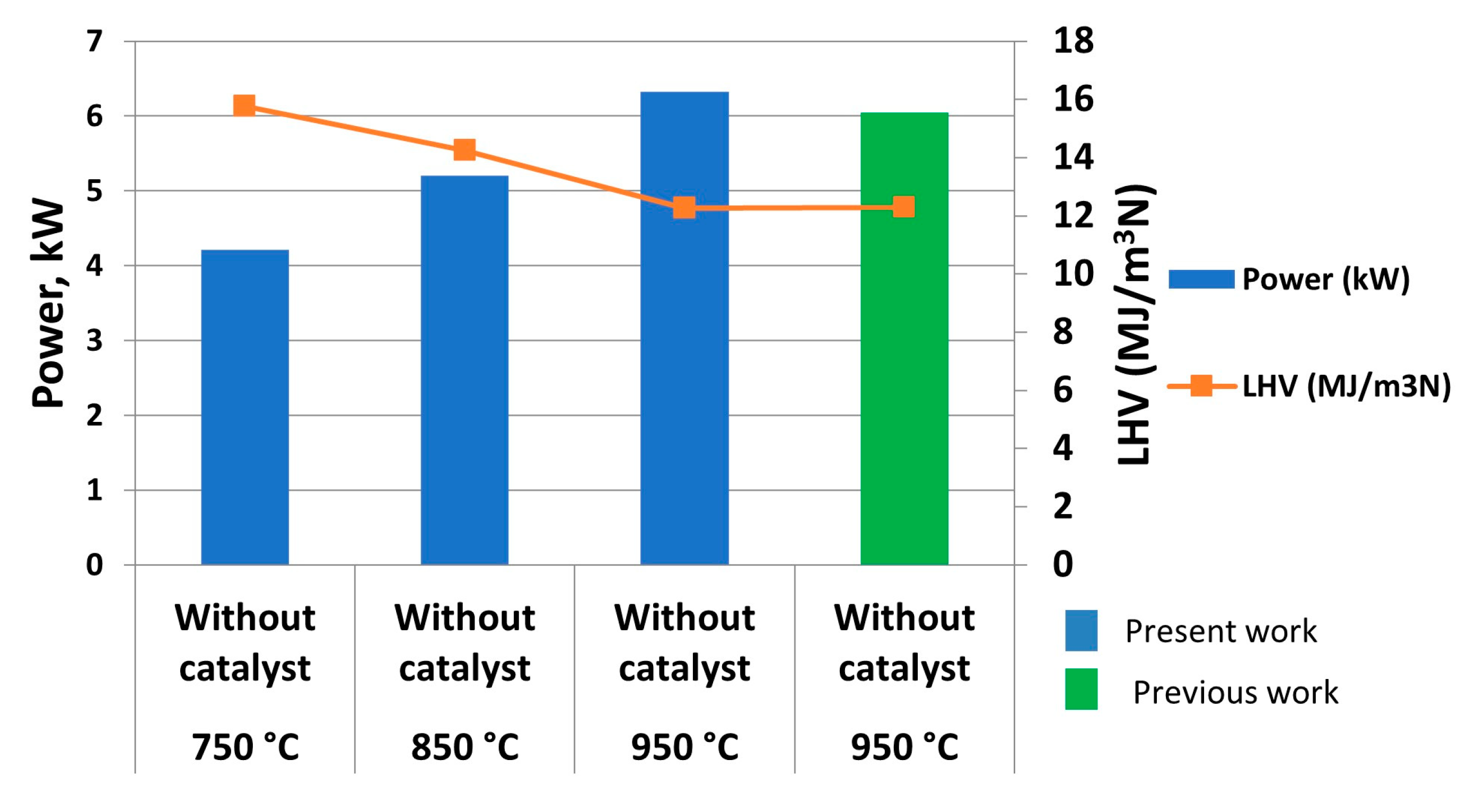 Preprints 82111 g008