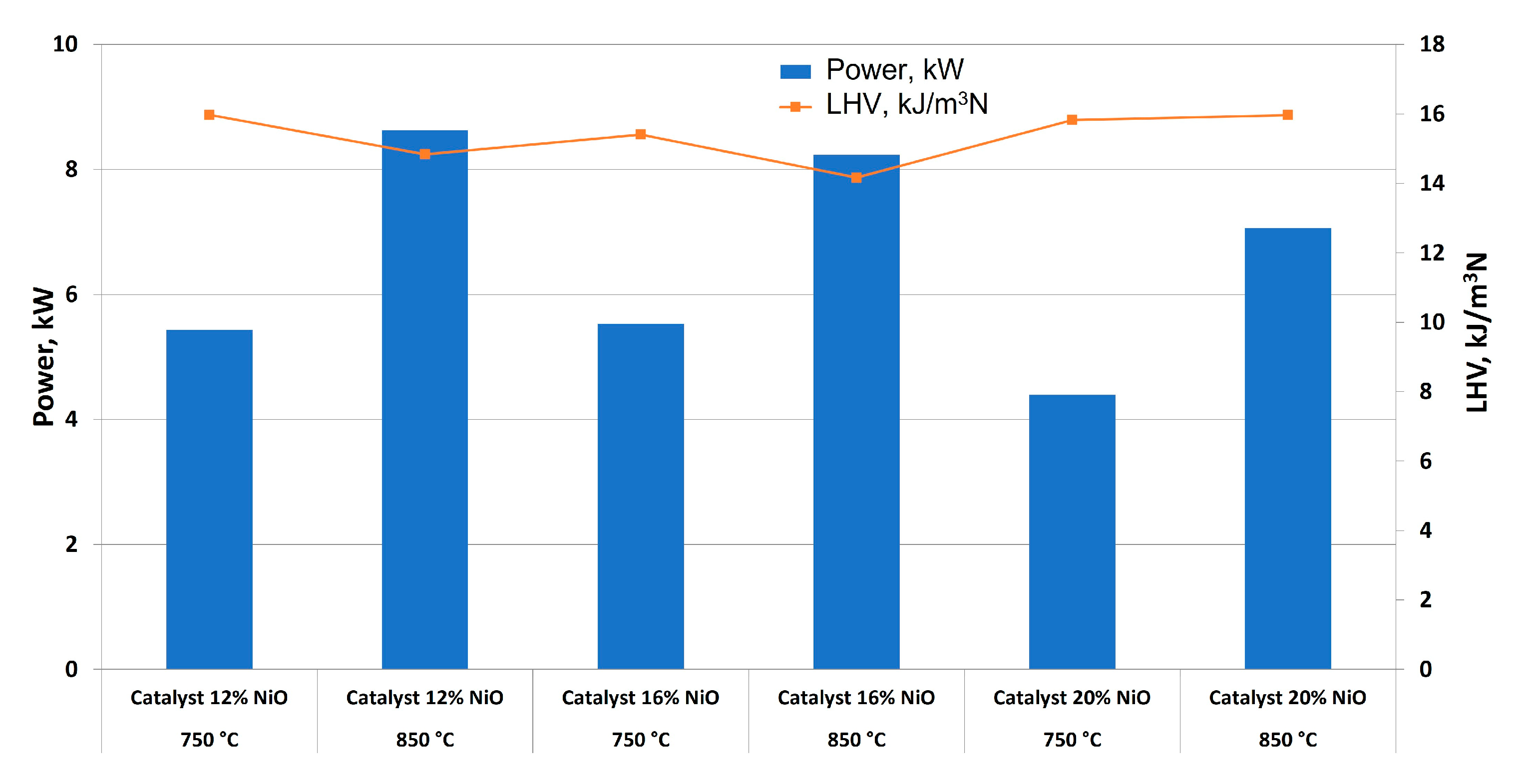 Preprints 82111 g011