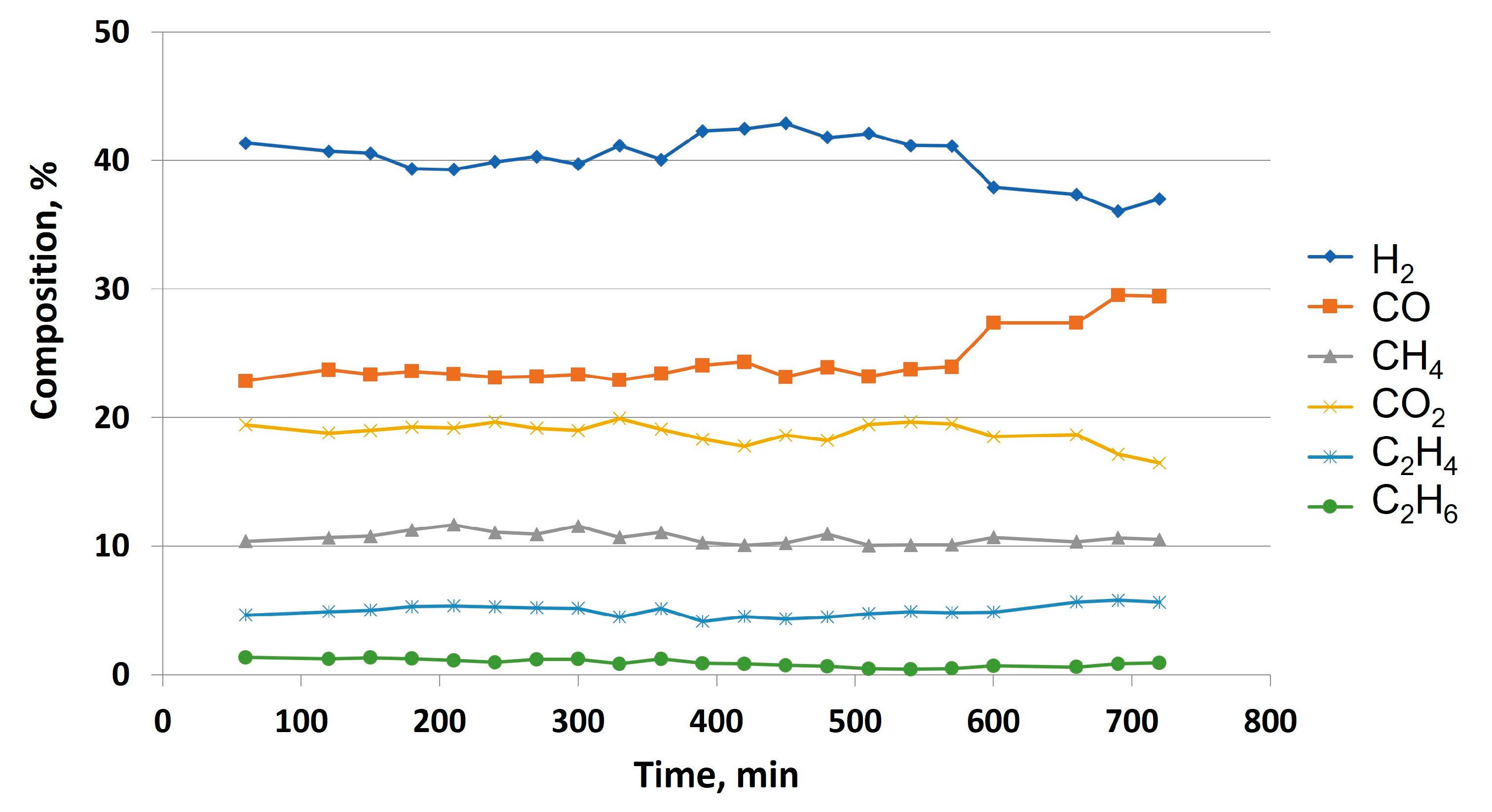 Preprints 82111 g012