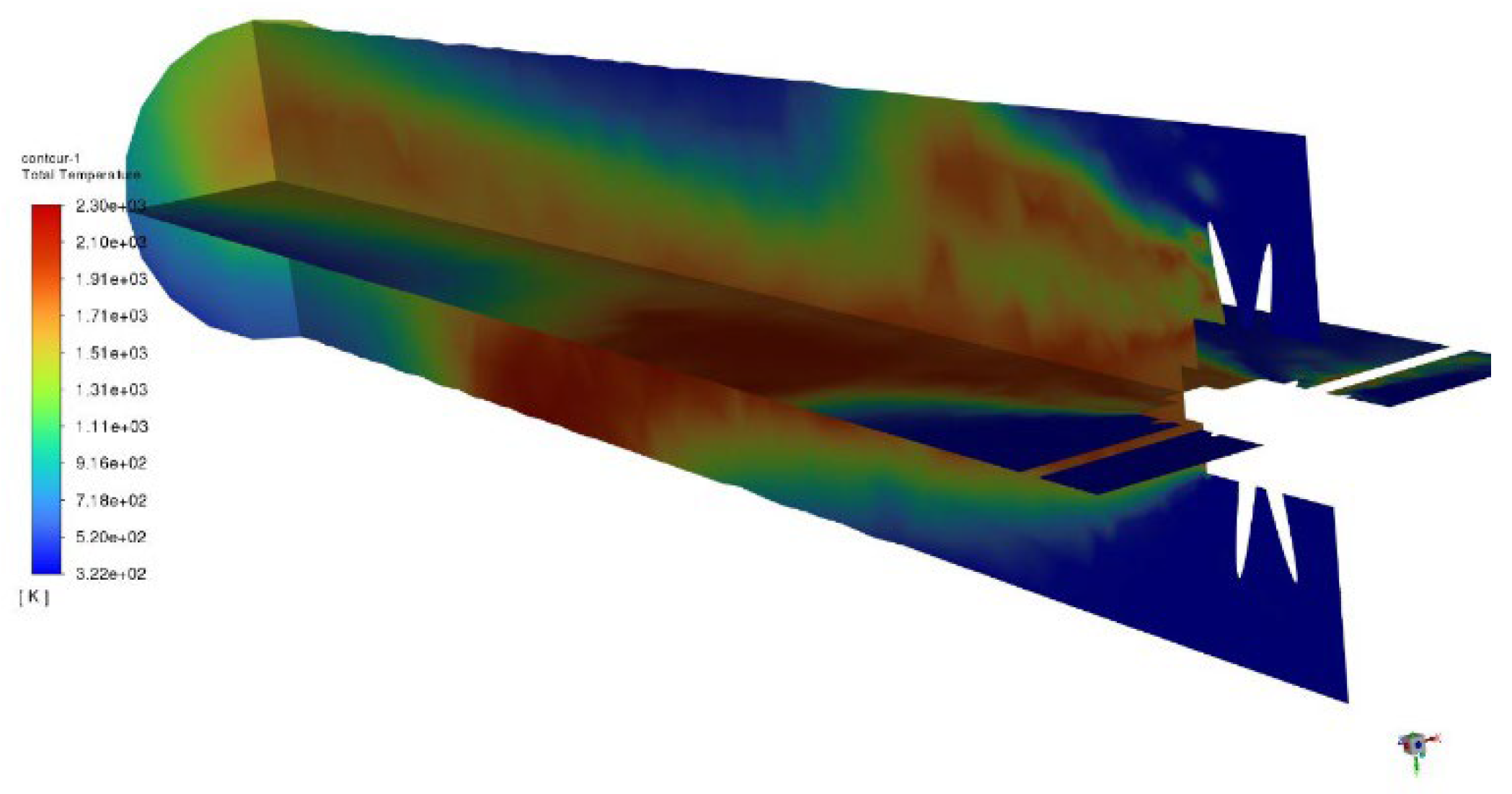 Preprints 145676 g008