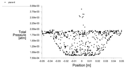Preprints 145676 i001
