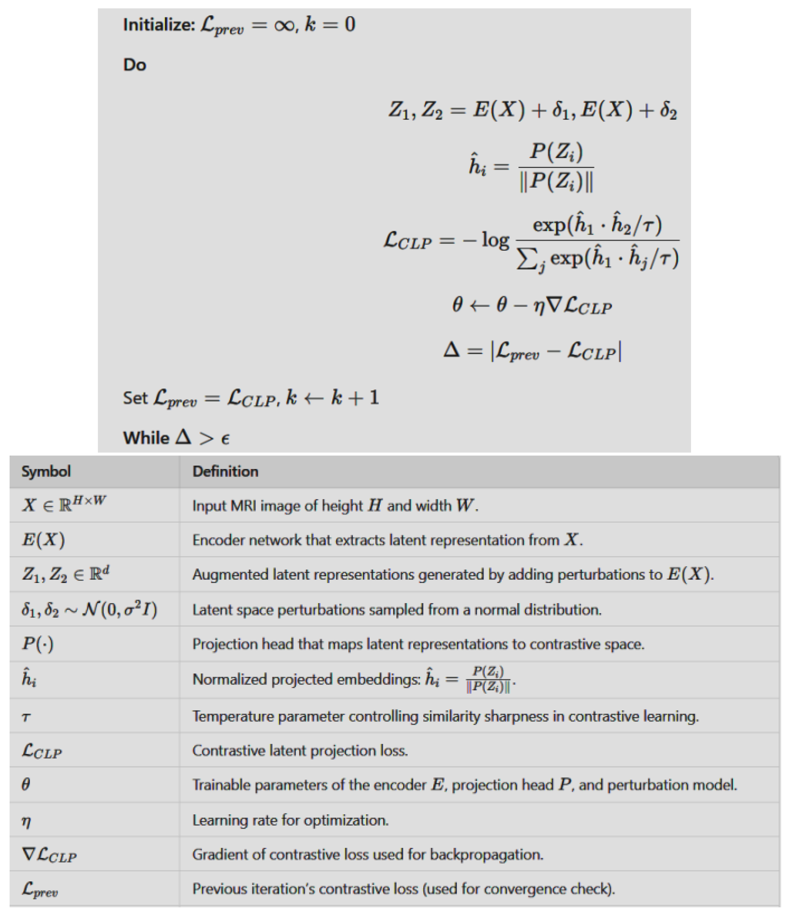 Preprints 152510 g002