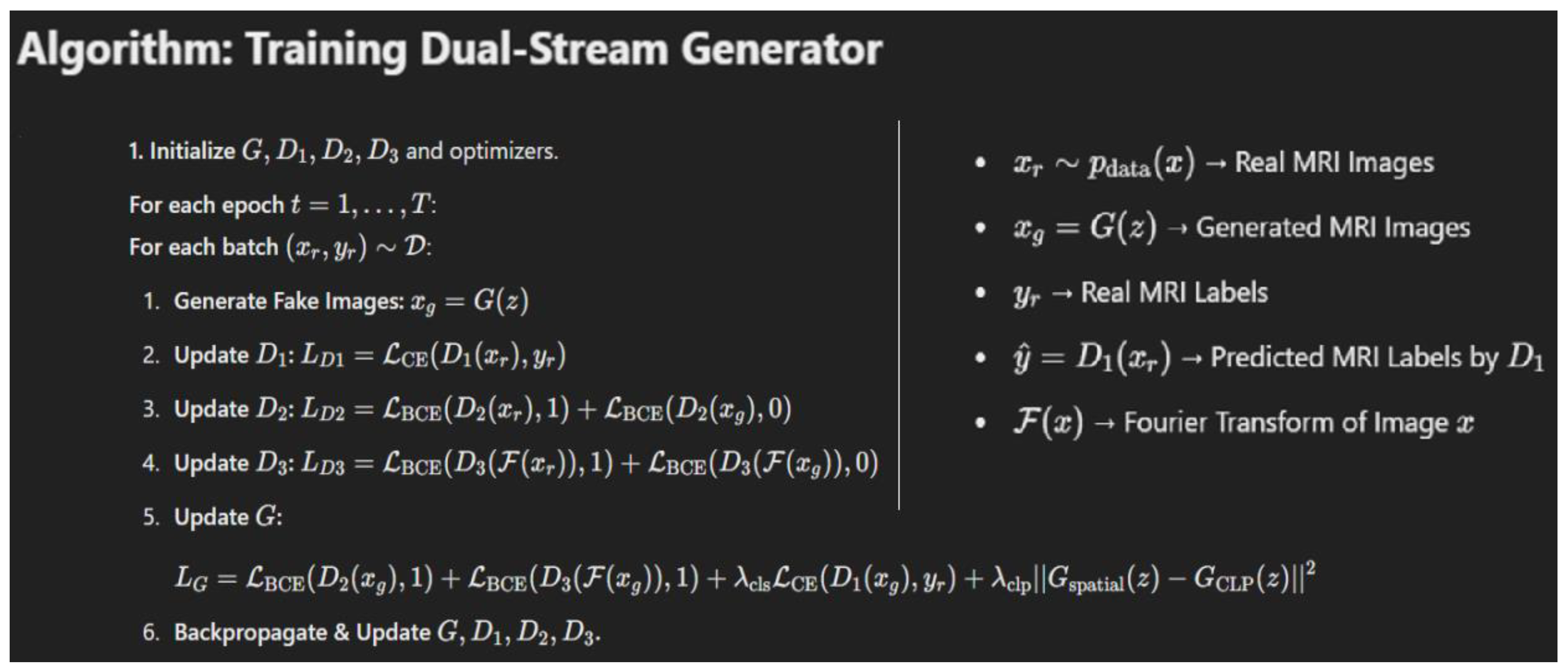 Preprints 152510 g004
