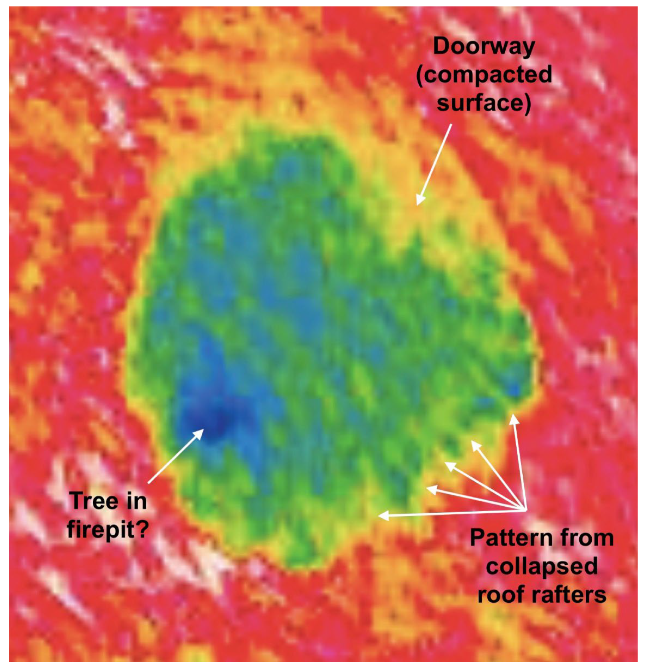 Preprints 67571 g010