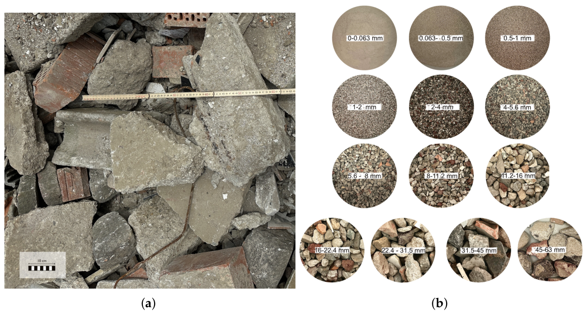 Preprints 208200 g001