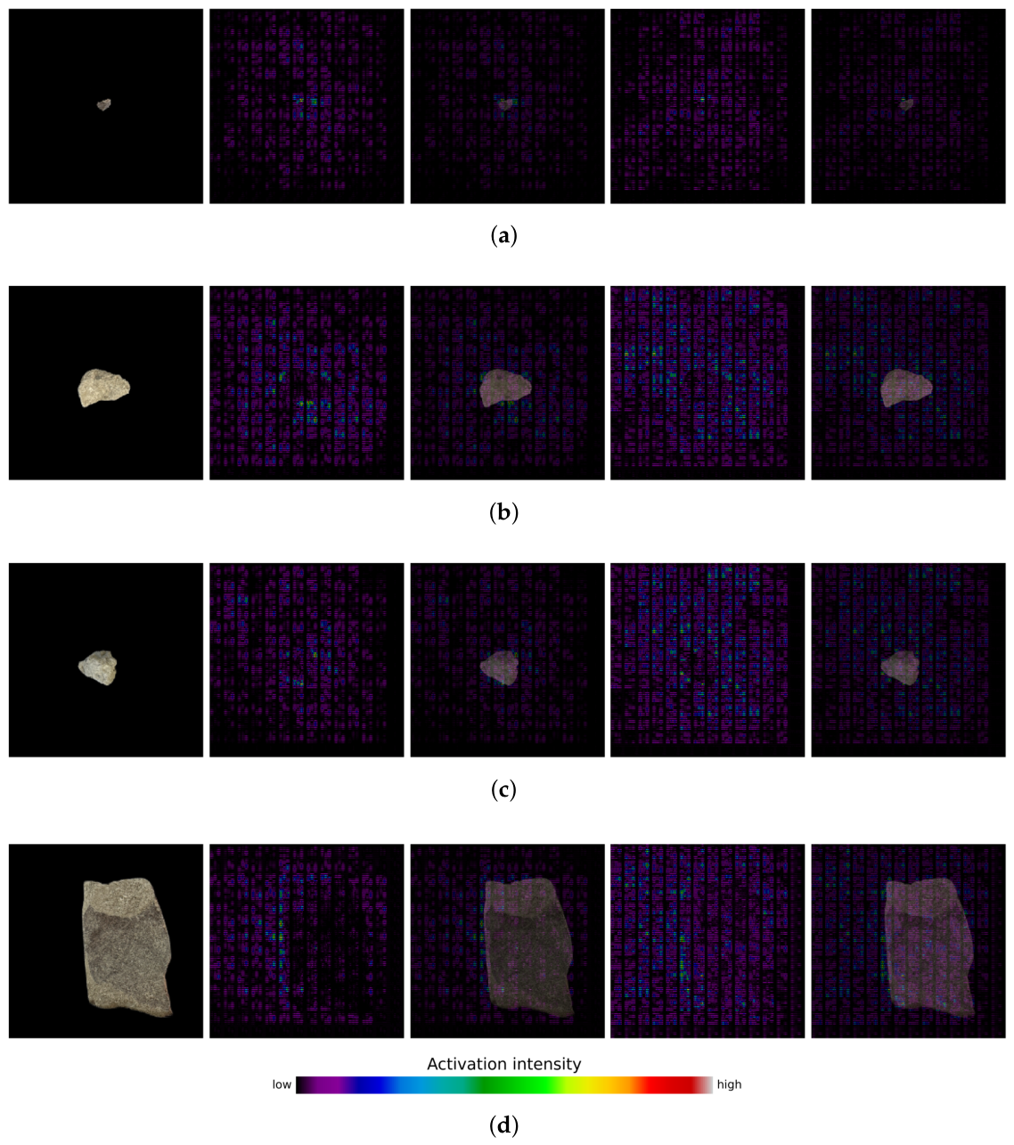Preprints 208200 g005