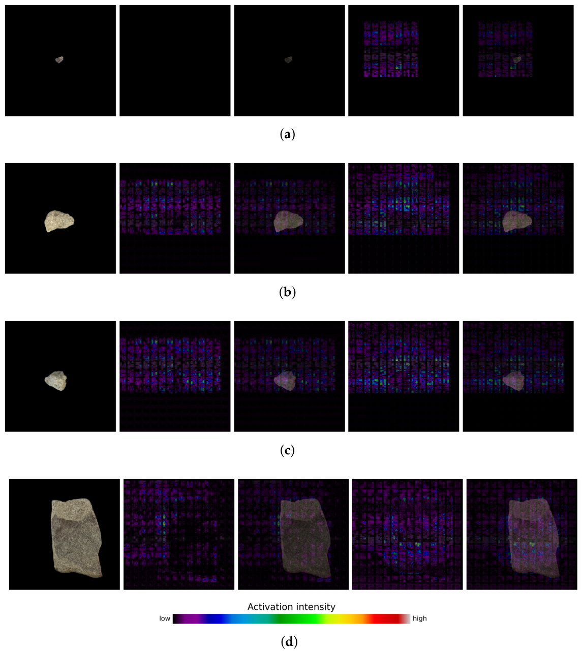 Preprints 208200 g006