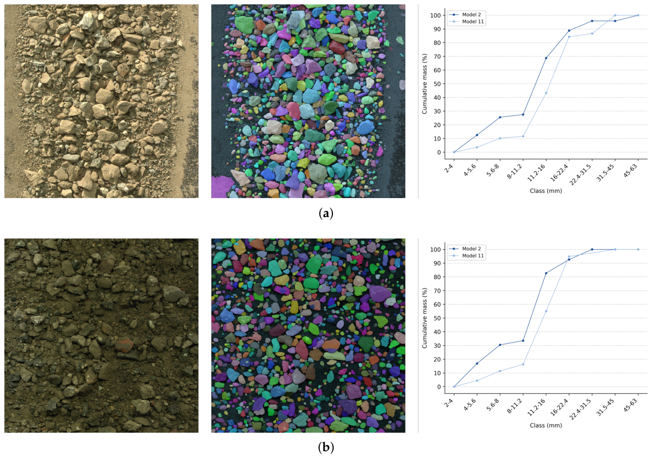 Preprints 208200 g008