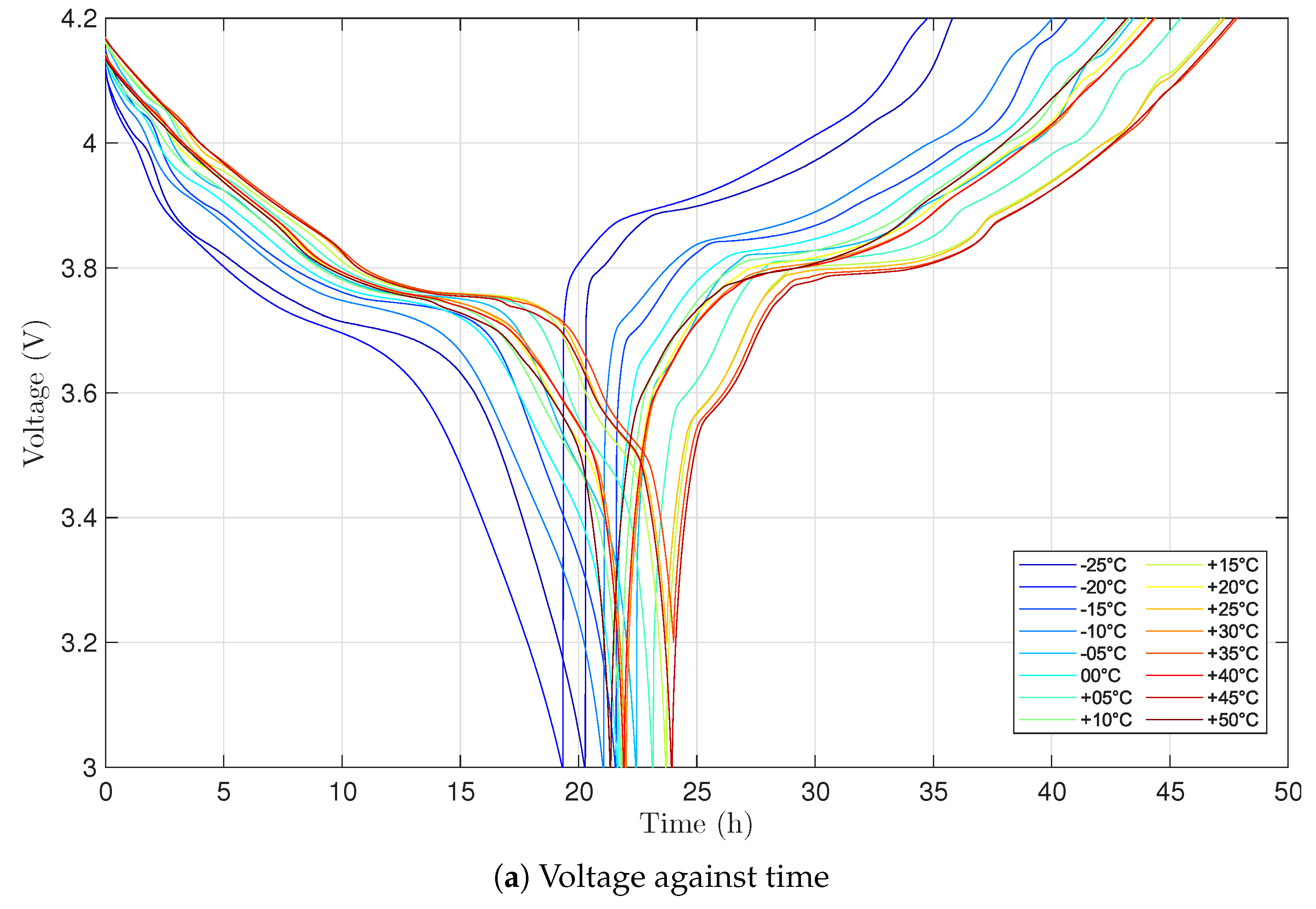Preprints 184554 g001a