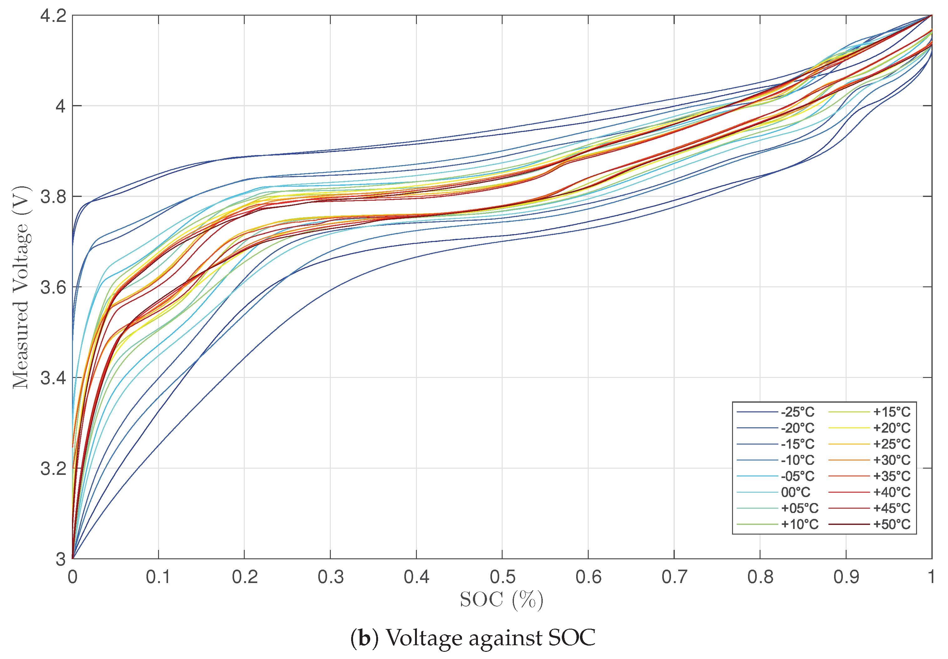 Preprints 184554 g001b