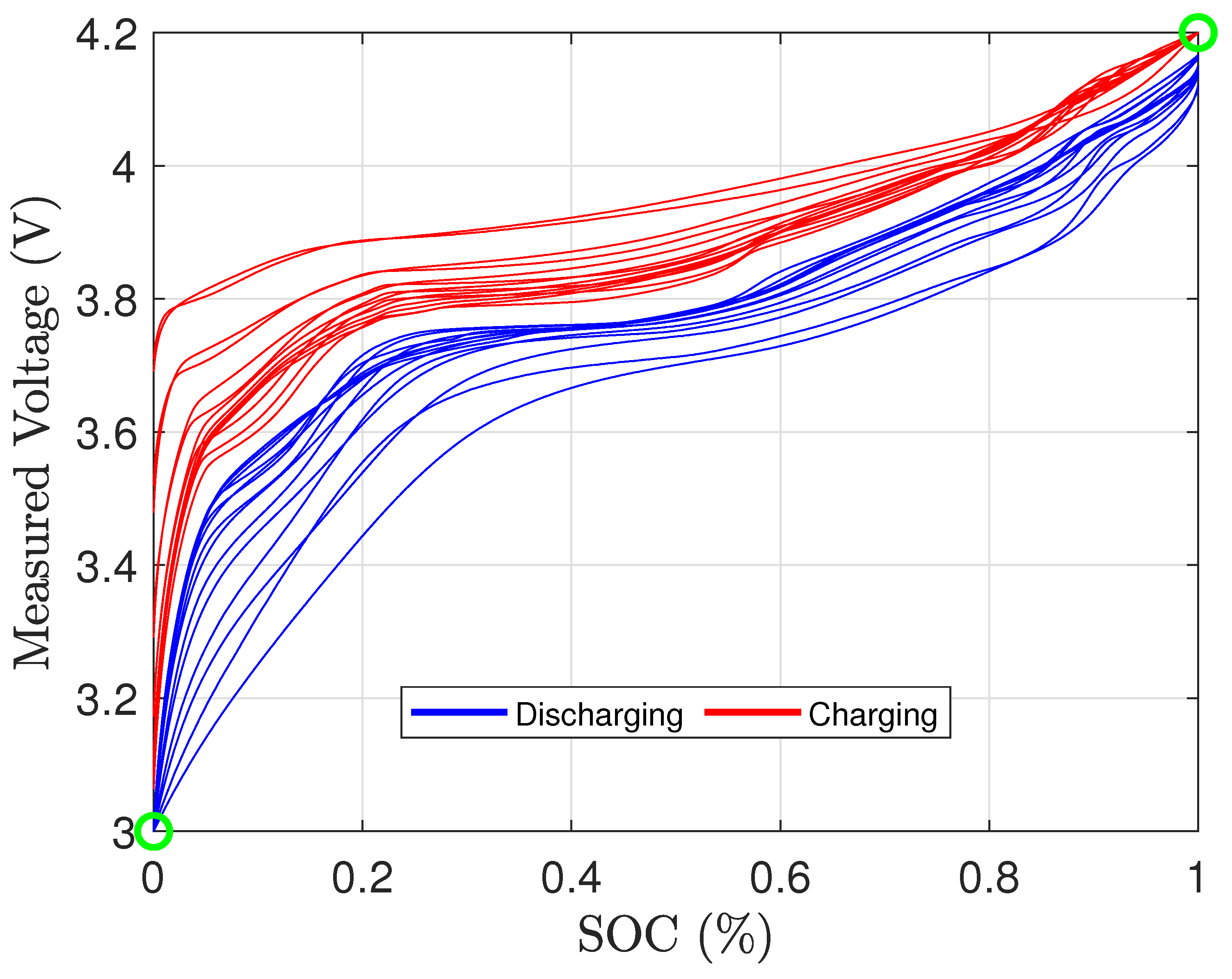 Preprints 184554 g002