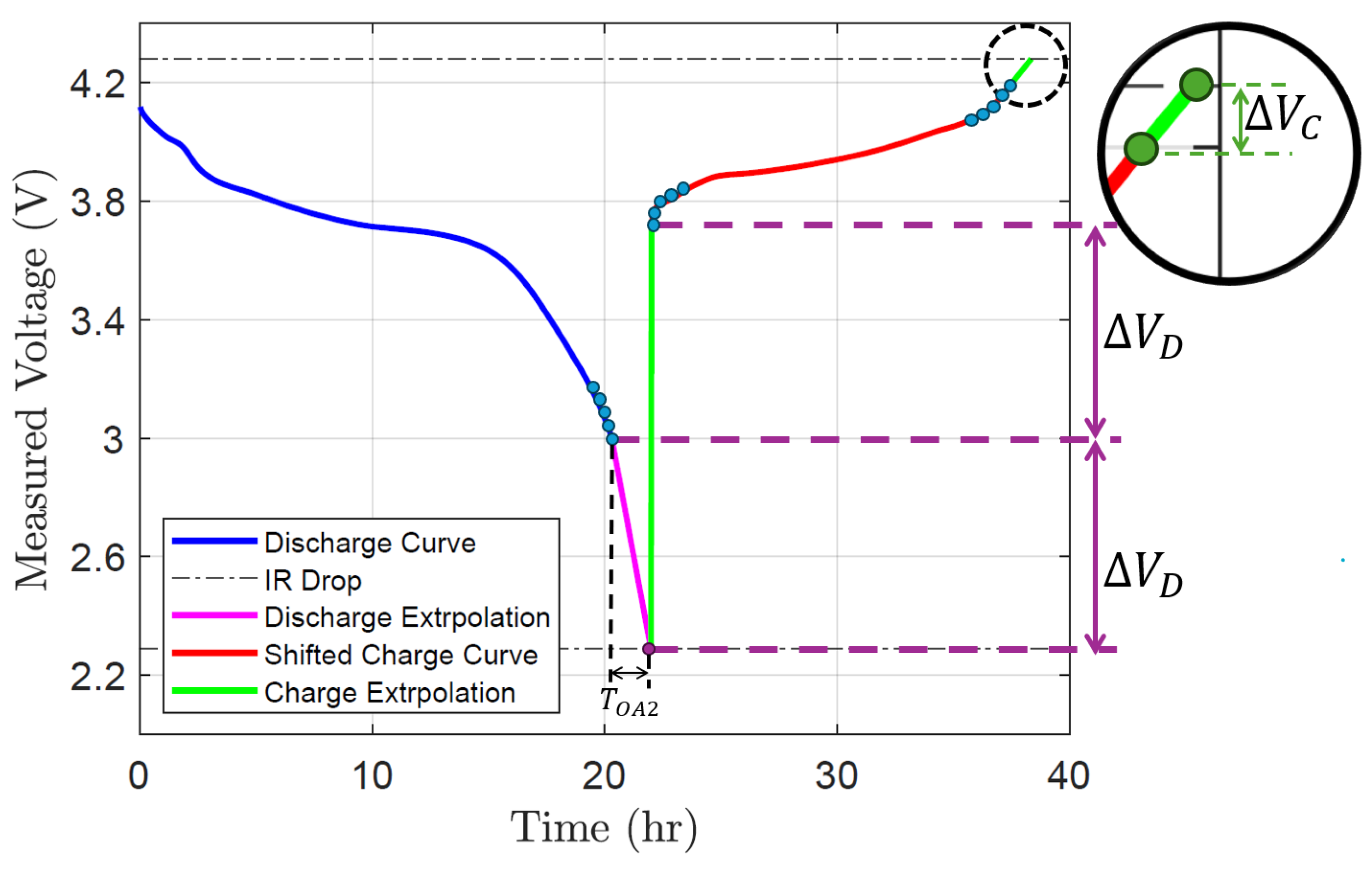 Preprints 184554 g006