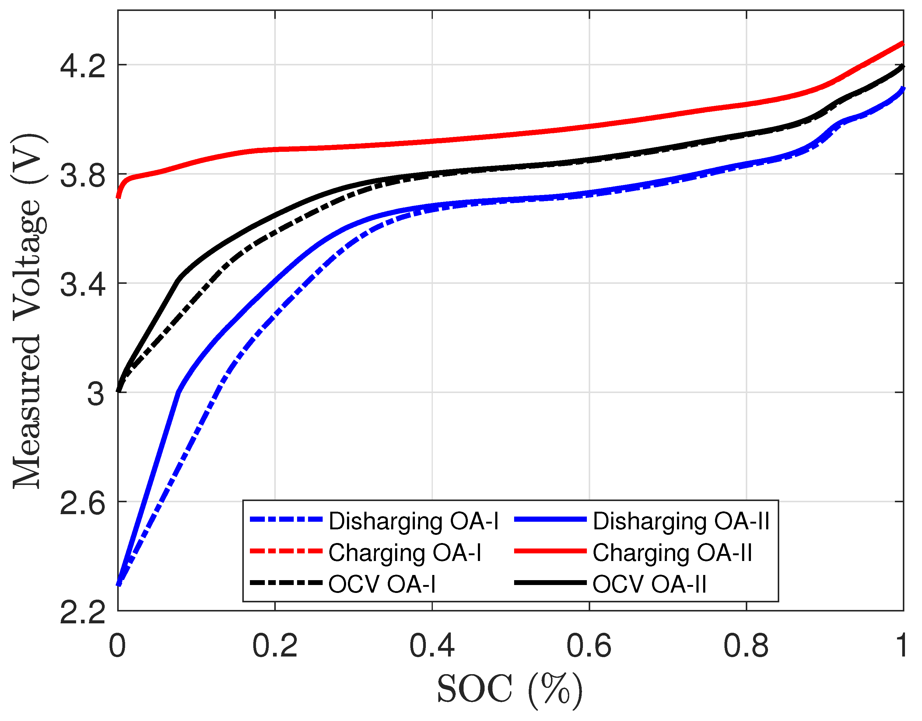 Preprints 184554 g009